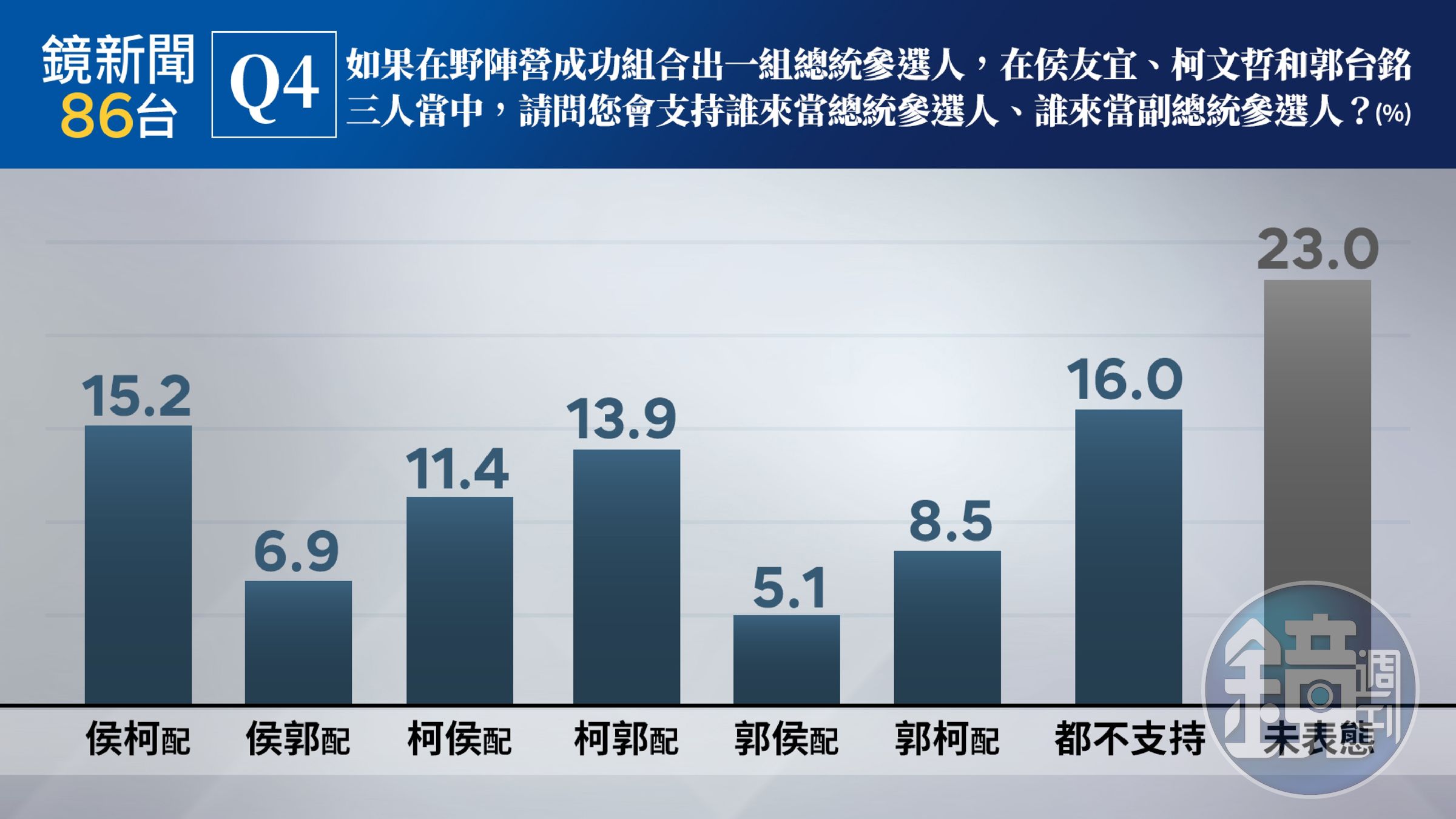 （《鏡新聞》提供）
