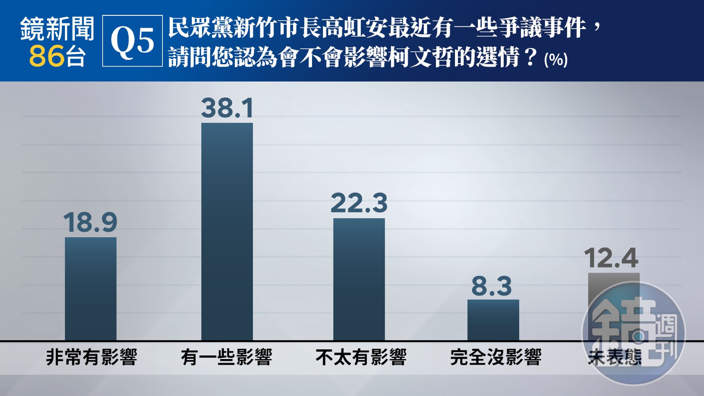（《鏡新聞》提供）