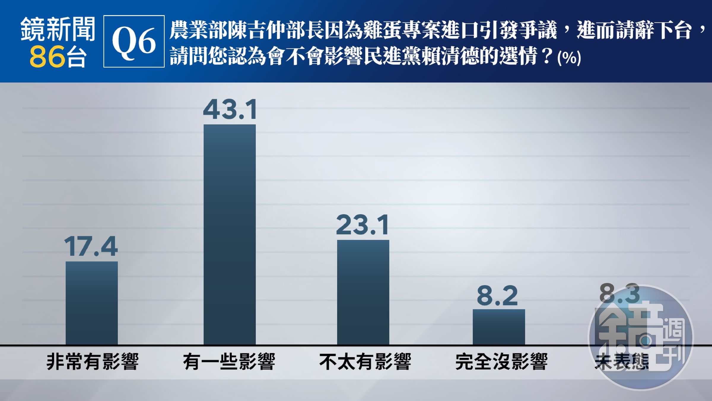（《鏡新聞》提供）