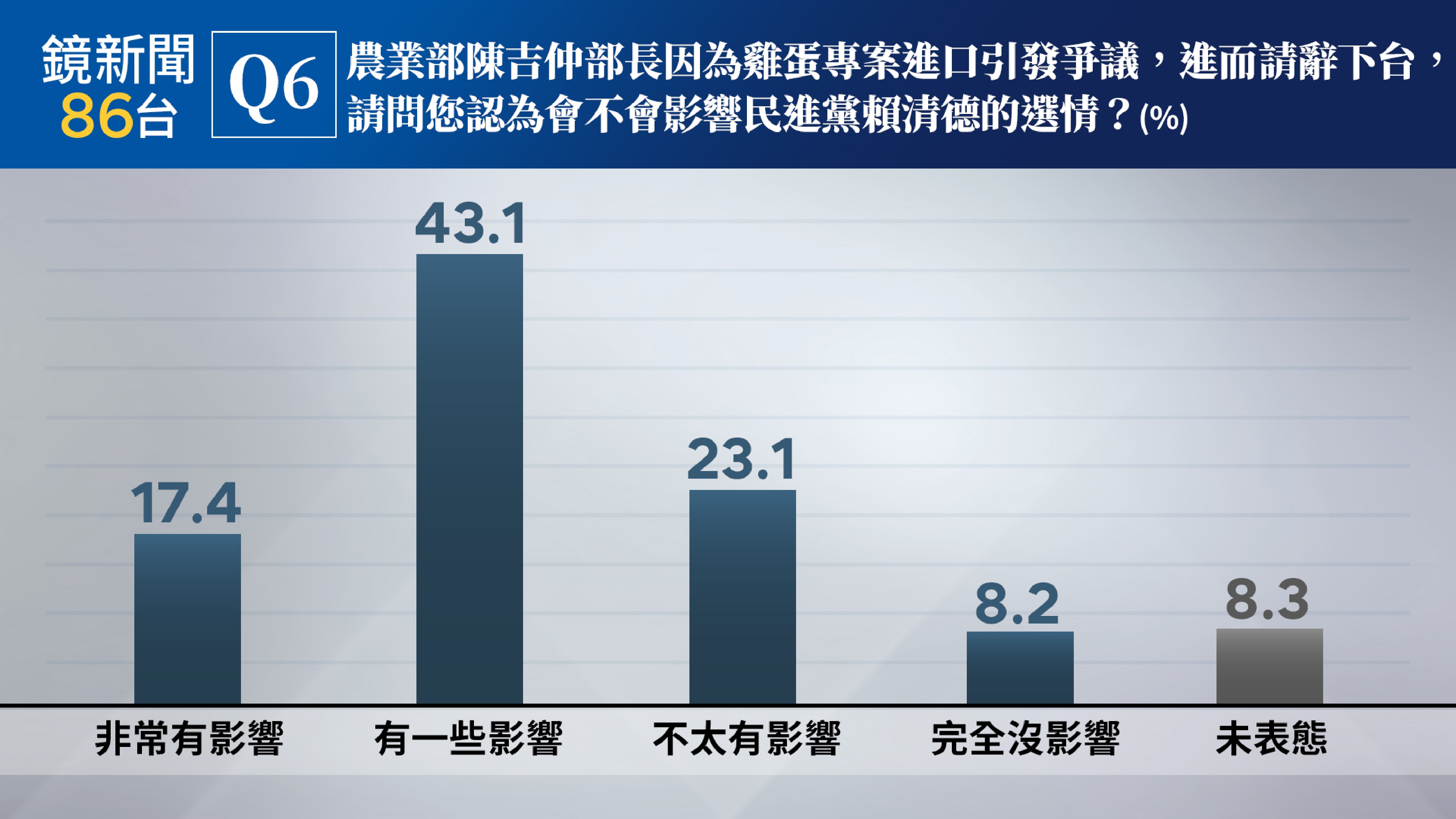 （《鏡新聞》提供）