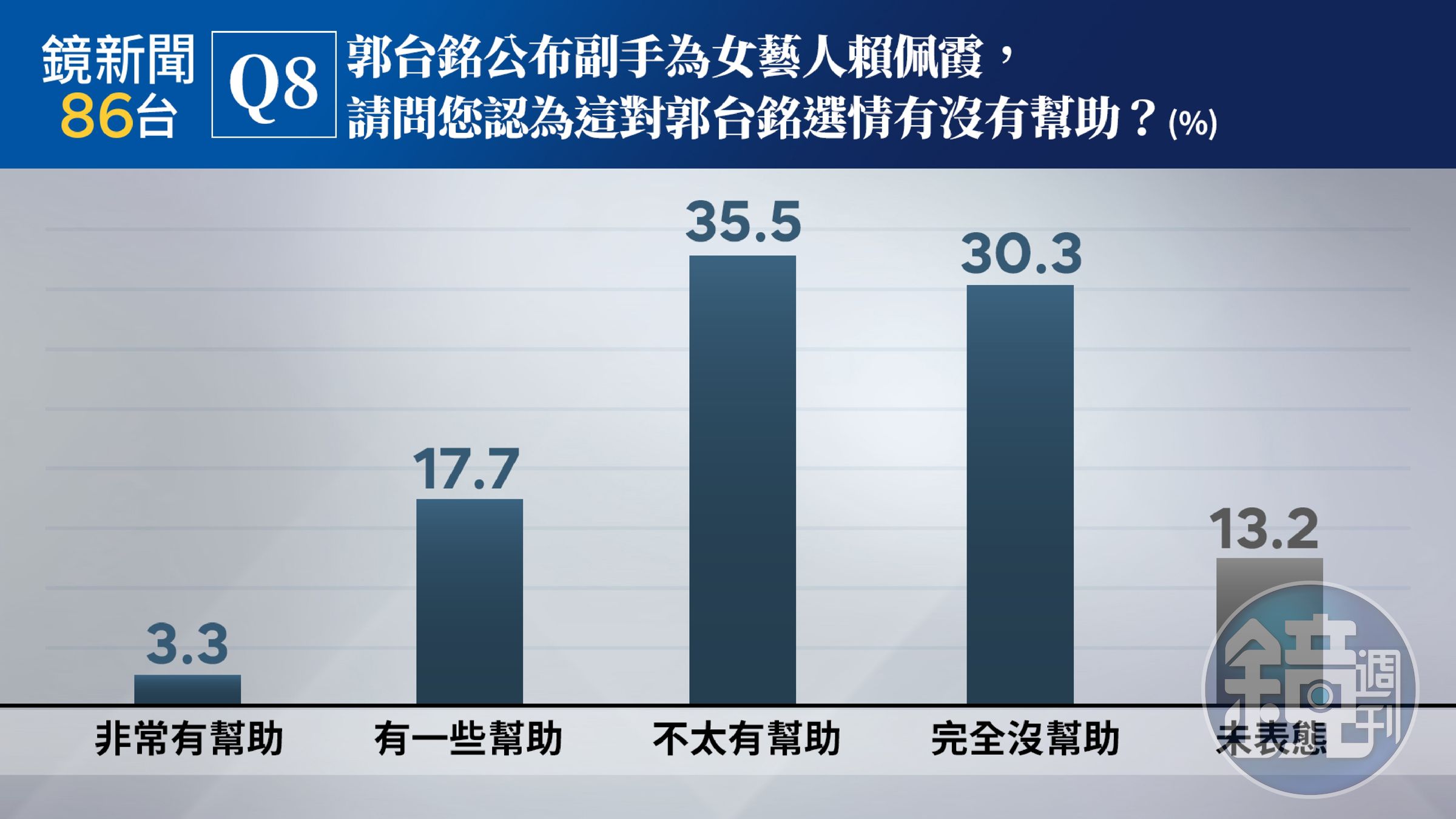 （《鏡新聞》提供）