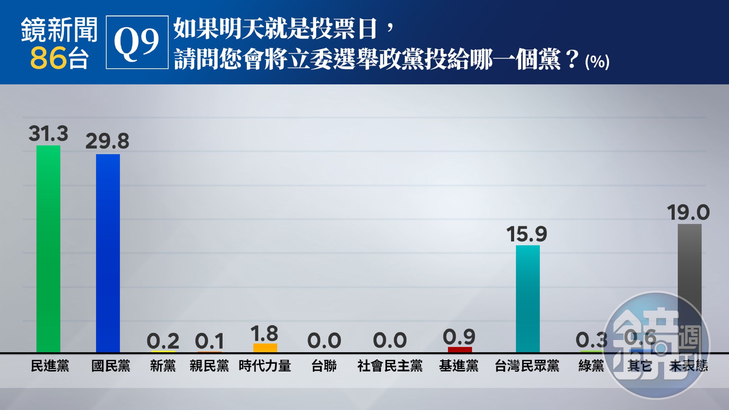 （《鏡新聞》提供）