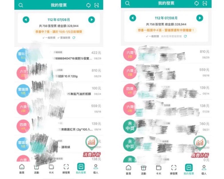 原PO對中了7張發票獲得6,100元,不過有眼尖網友發現他的消費明細很驚人。(翻攝自Dcard)
