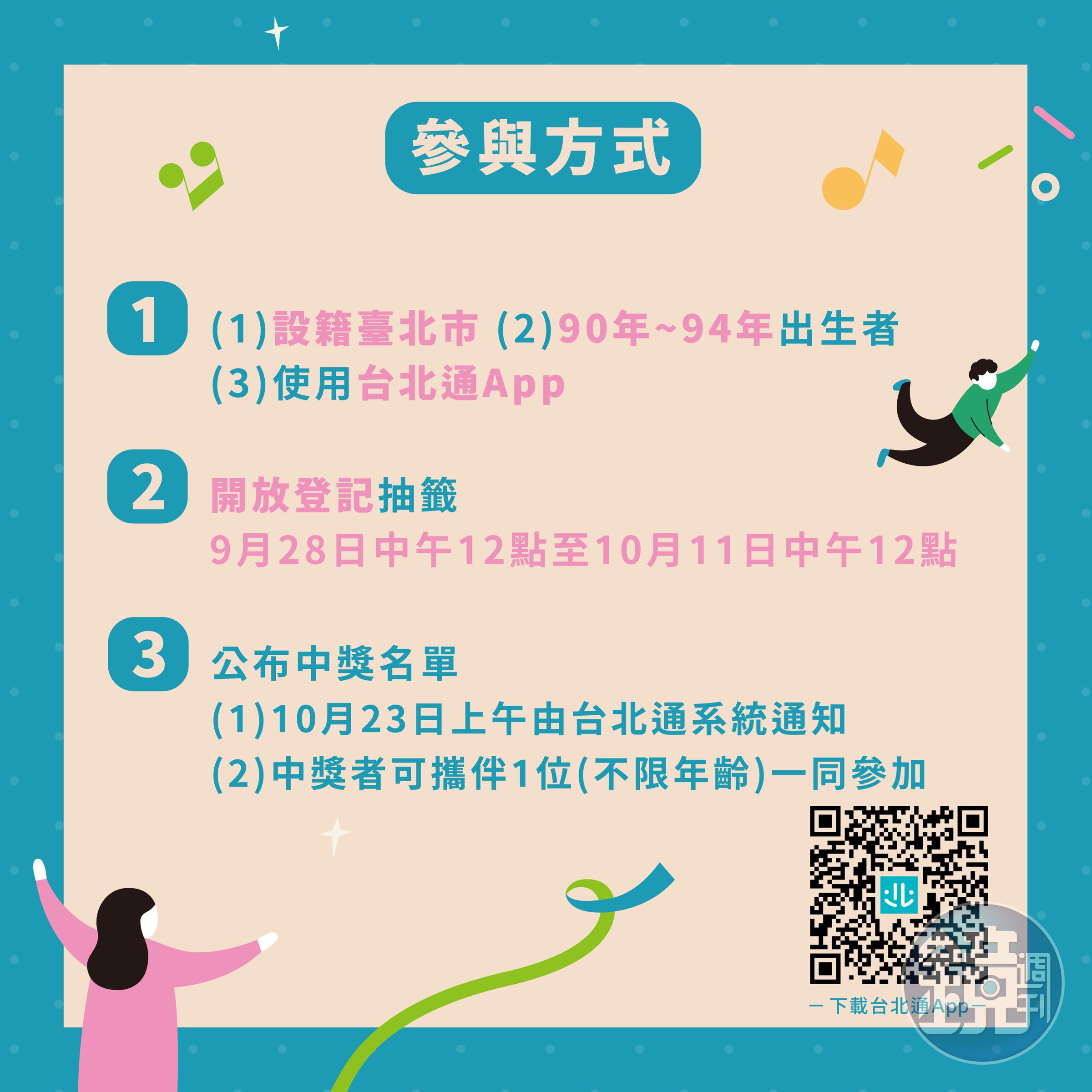 北市府說明「你看戲.我買單」政策。(北市府文化局提供)