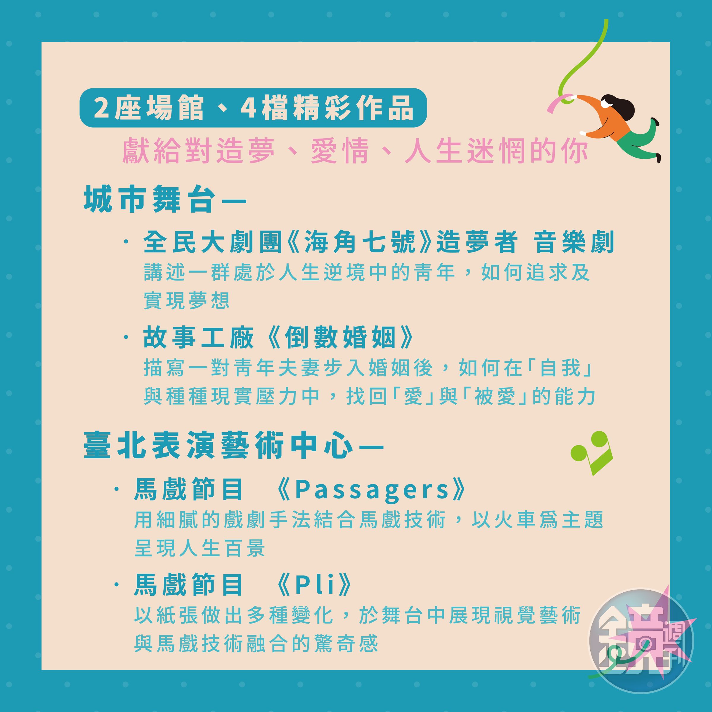 北市府說明「你看戲.我買單」政策。(北市府文化局提供)