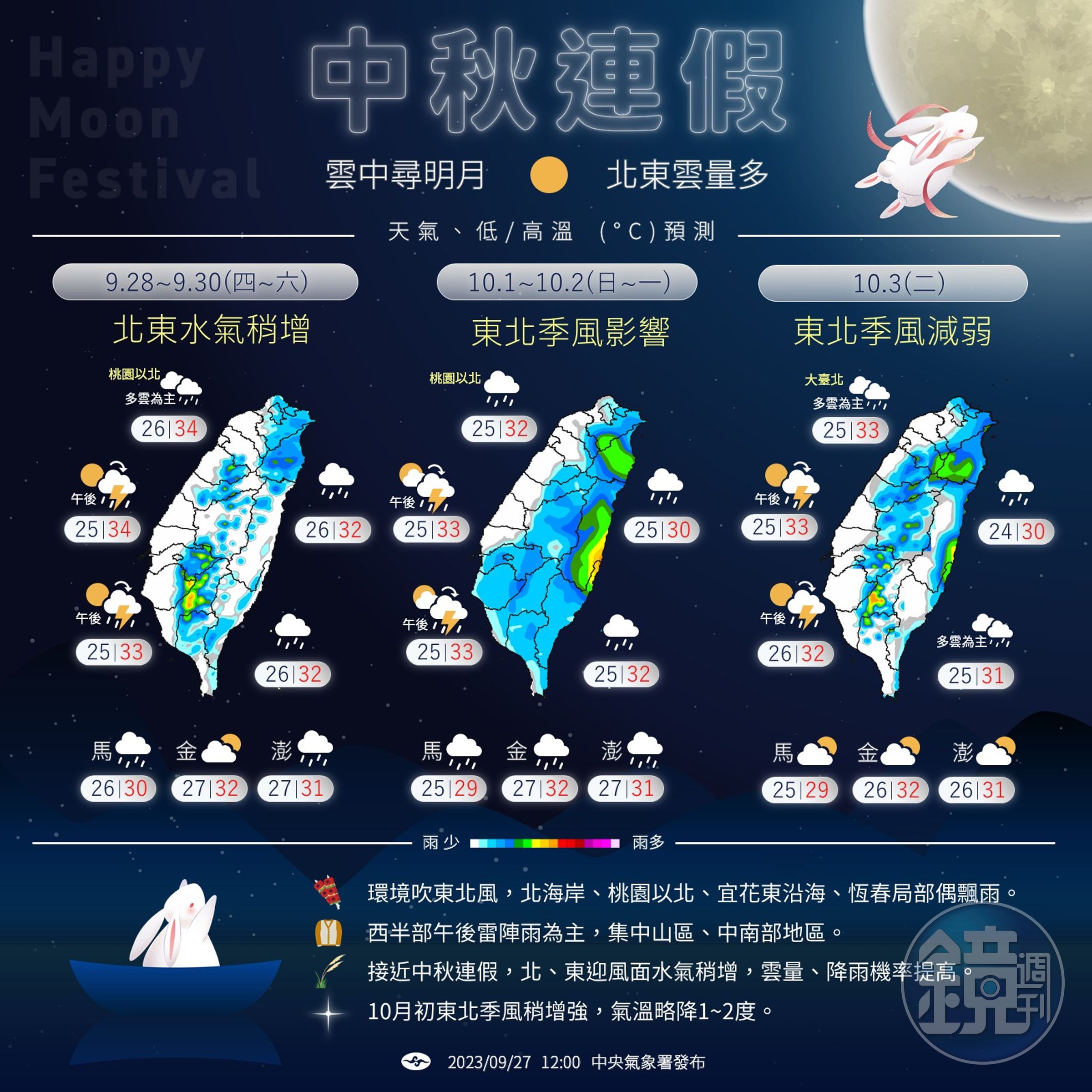 氣象局說明中秋連假天氣。(氣象局提供)