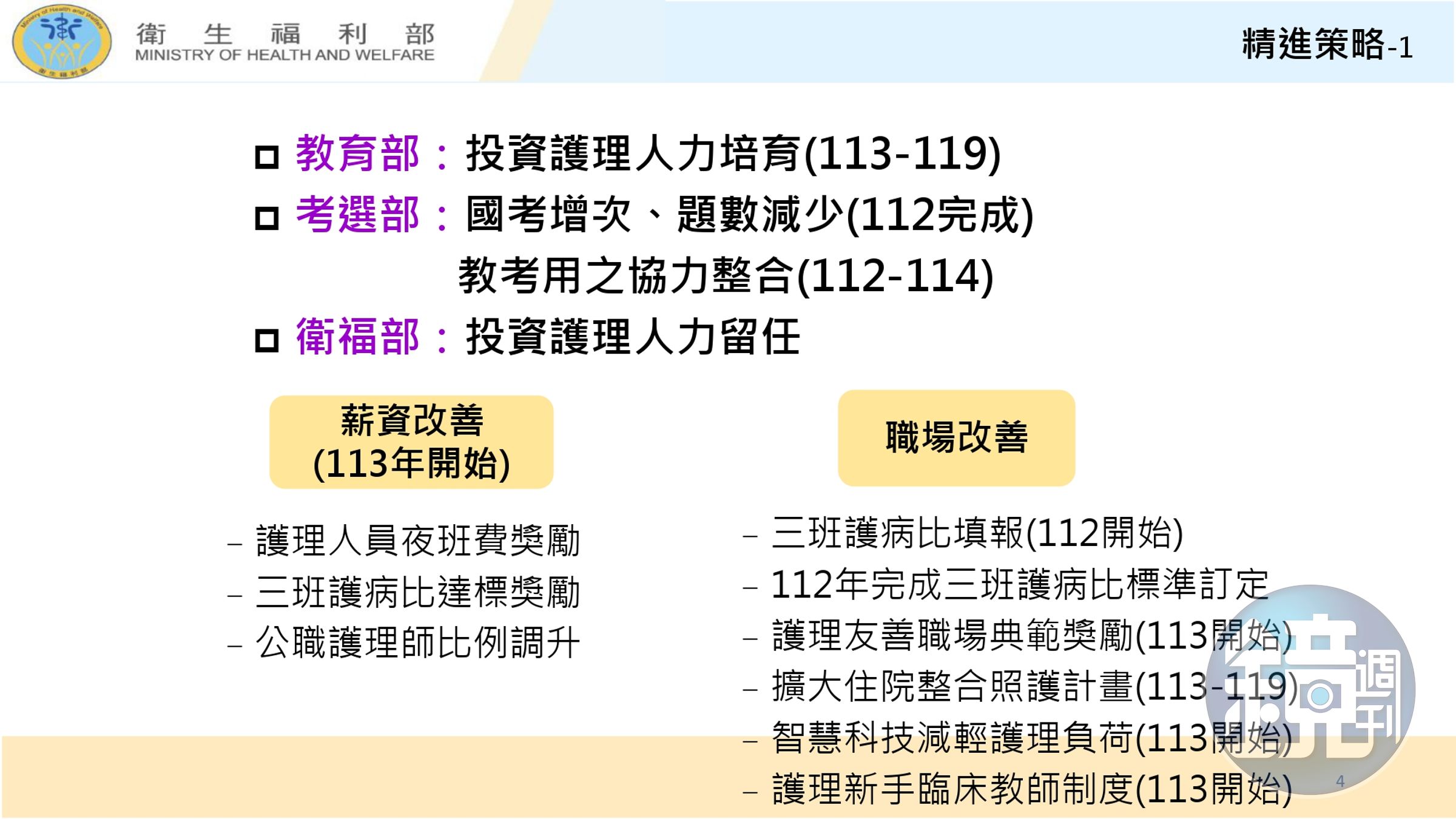 衛福部「台灣護理人力供需分析與政策整備」報告。（行政院提供）