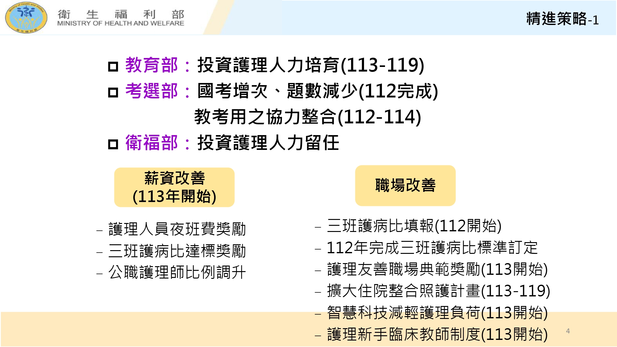 衛福部「台灣護理人力供需分析與政策整備」報告。（行政院提供）