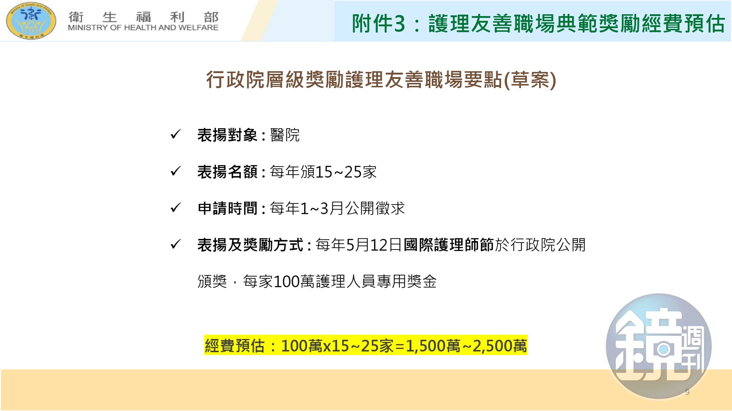 衛福部「台灣護理人力供需分析與政策整備」報告。（行政院提供）