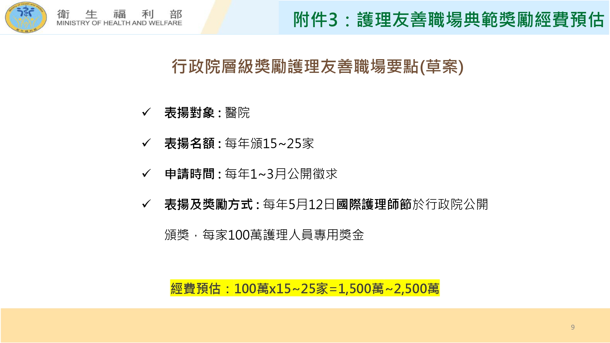 衛福部「台灣護理人力供需分析與政策整備」報告。（行政院提供）