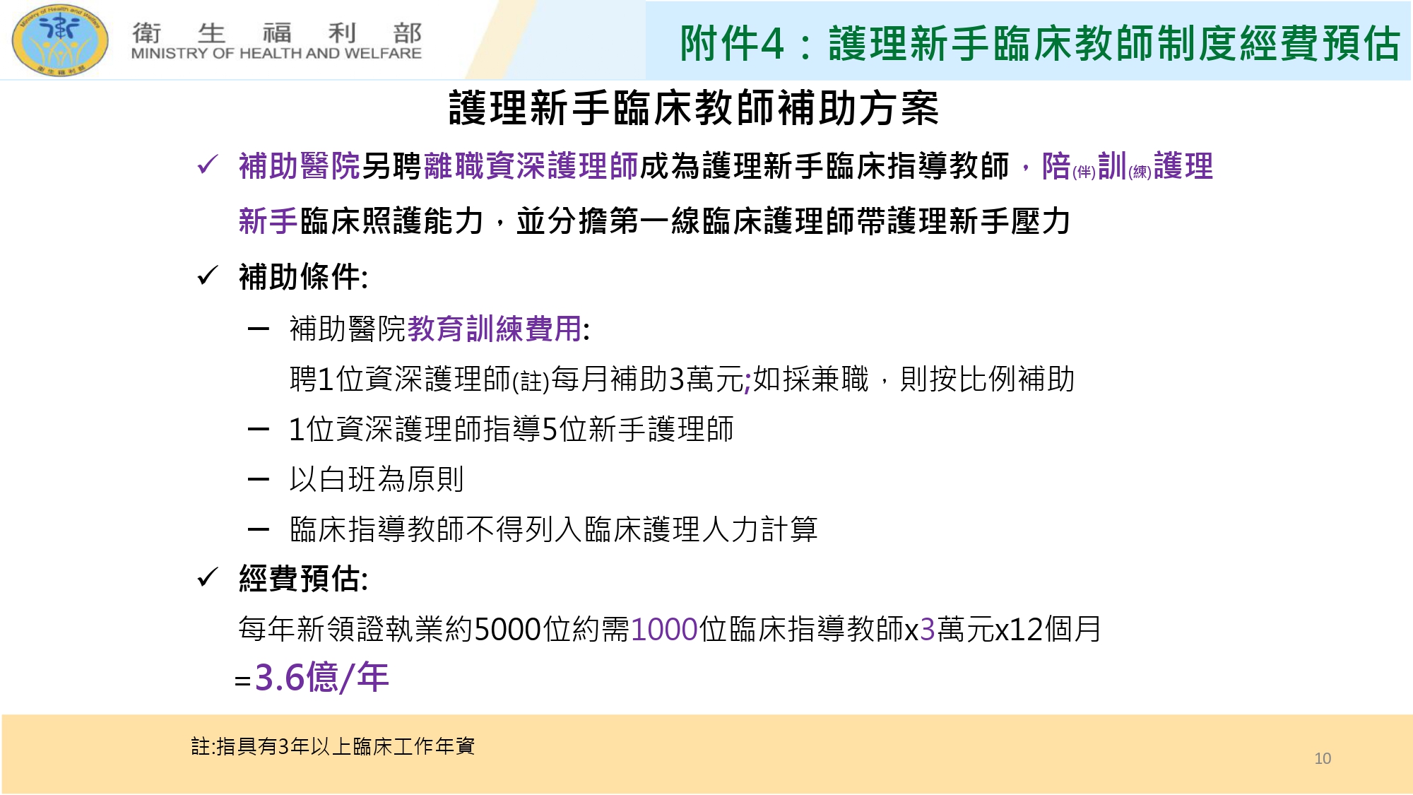 衛福部「台灣護理人力供需分析與政策整備」報告。（行政院提供）