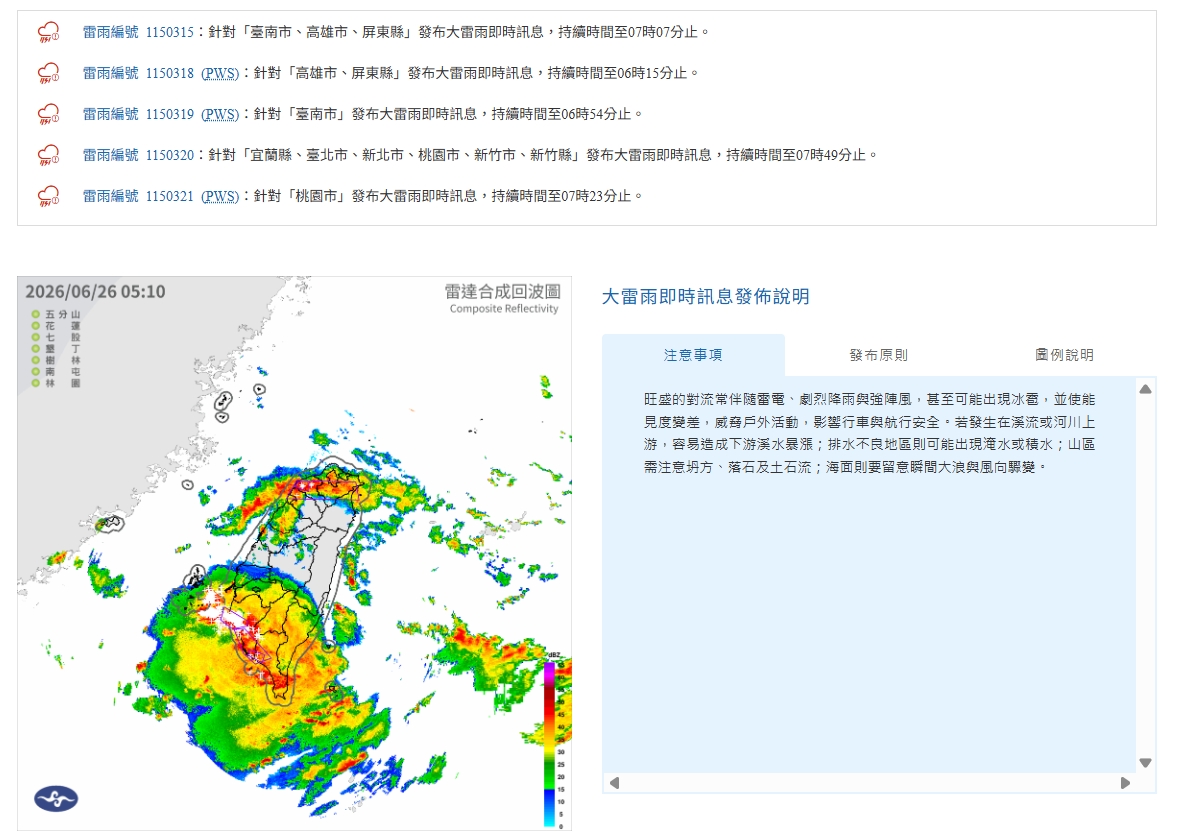 中央氣象署發布大雷雨即時資訊。（翻攝自中央氣象署官網）