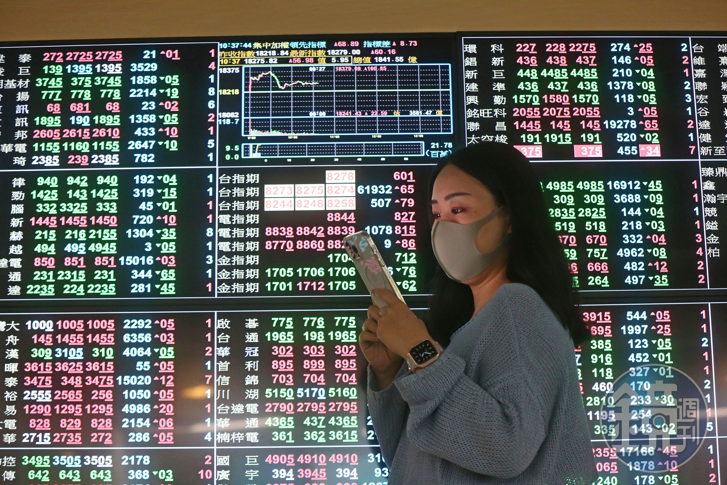 小資族想買ETF作為投資理財工具，可以參考艾蜜莉分享的「三高」挑選法則。（此圖為示意，鏡週刊資料庫）