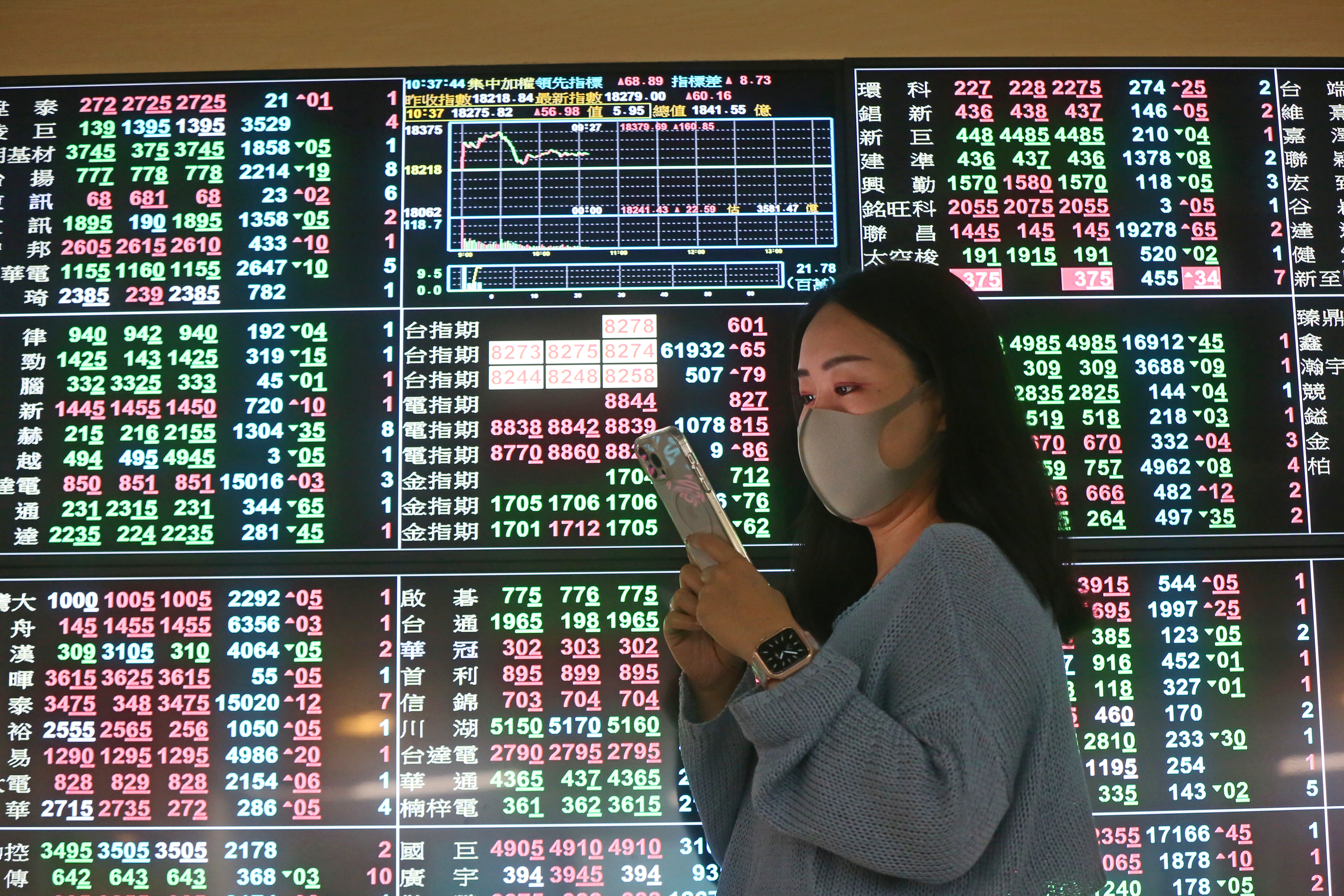 小資族想買ETF作為投資理財工具，可以參考艾蜜莉分享的「三高」挑選法則。（此圖為示意，鏡週刊資料庫）