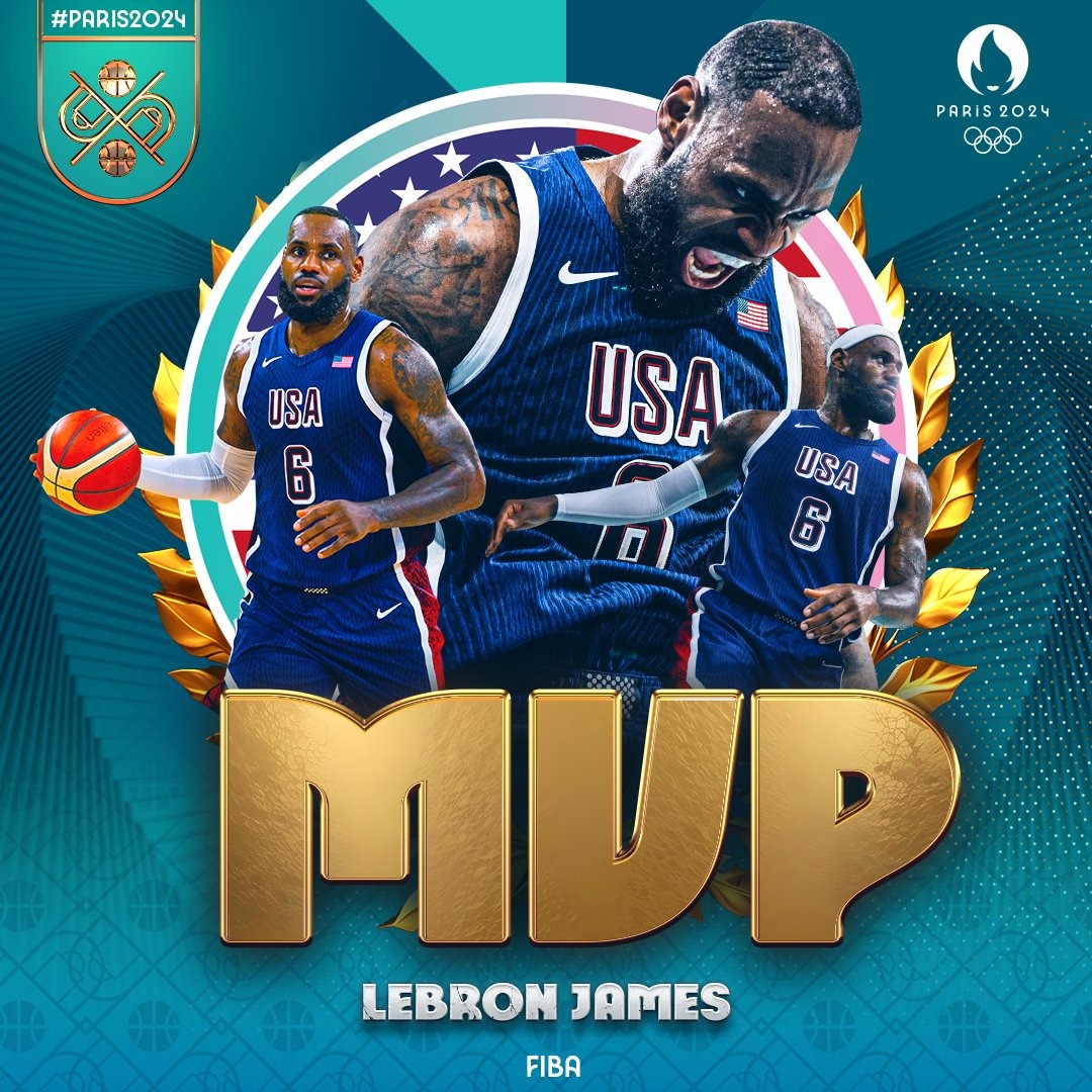 詹姆斯入選本屆奧運男籃最佳5人,並獲得MVP殊榮。(翻攝自X@FIBA)