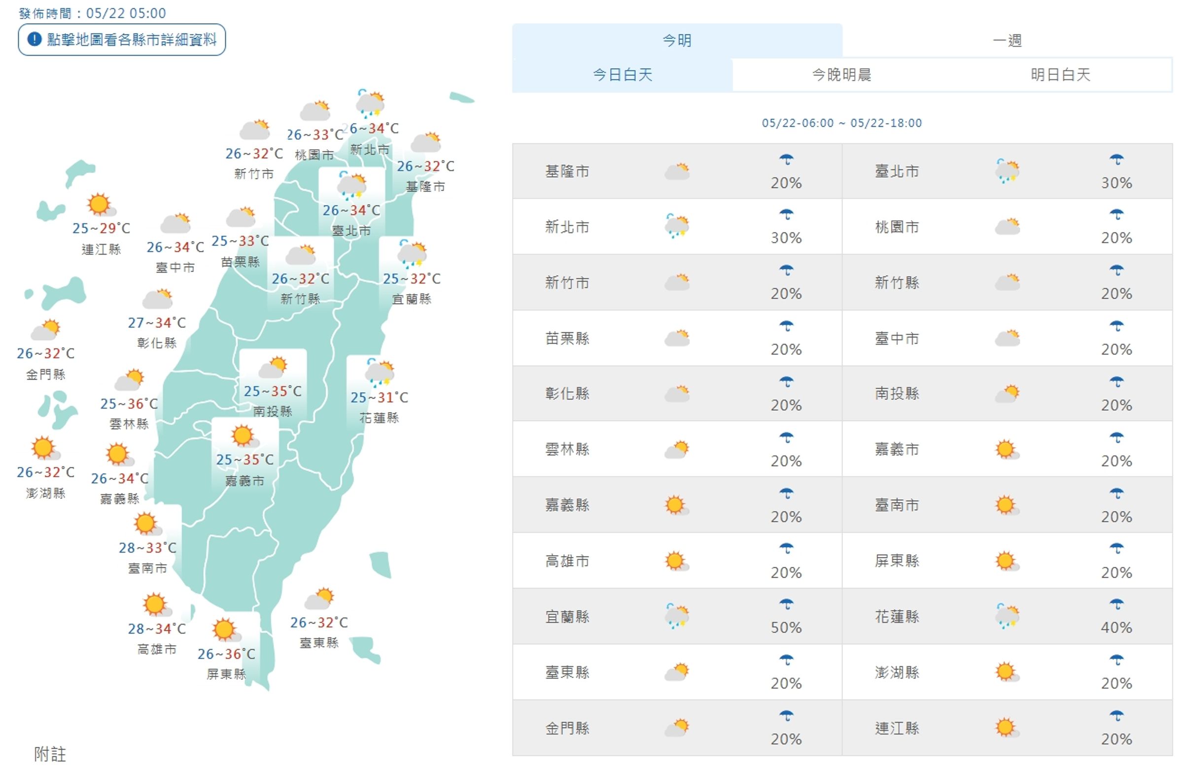 全台各地白天天氣一覽。（翻攝自中央氣象署官網）