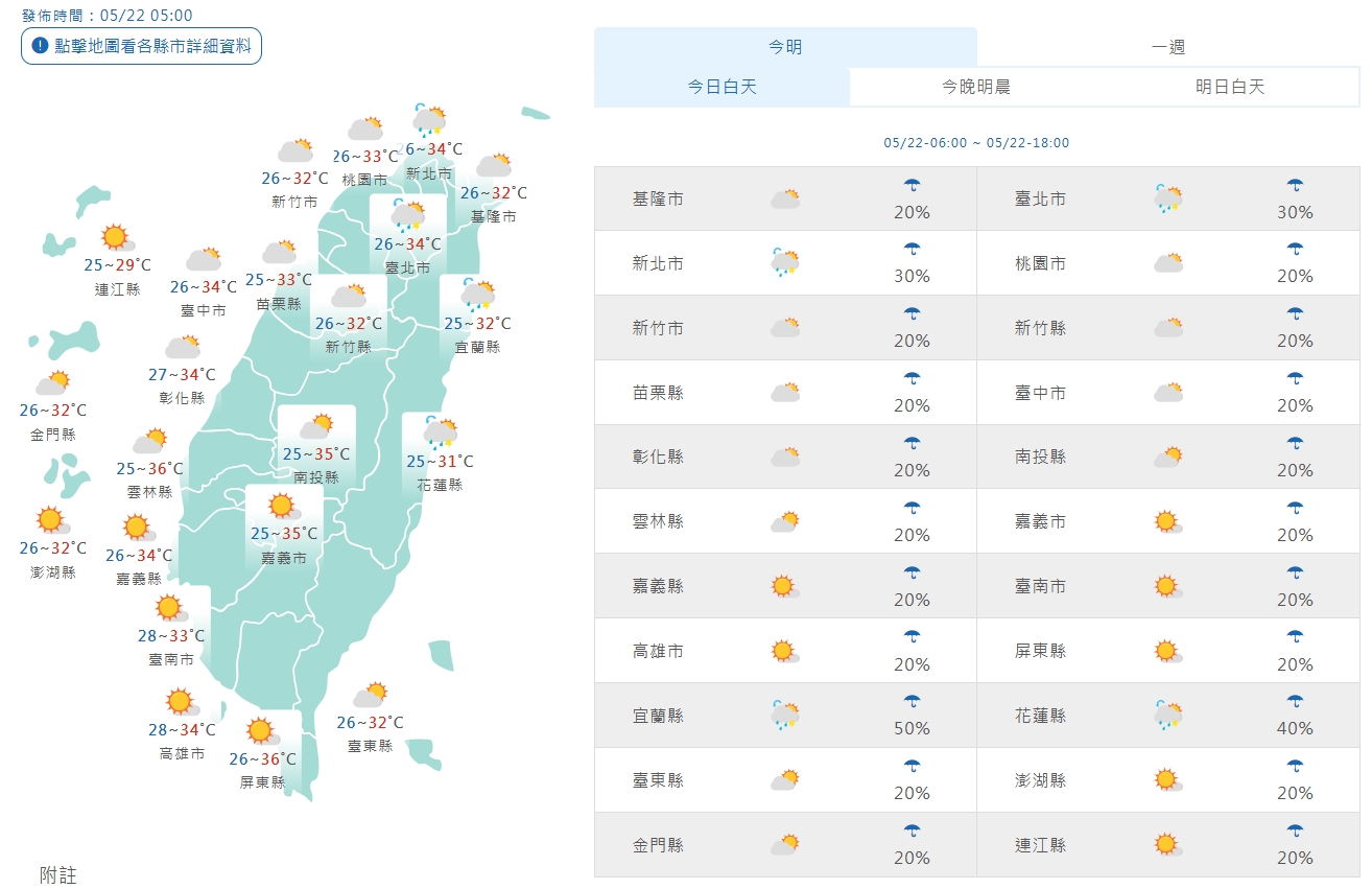全台各地白天天氣一覽。（翻攝自中央氣象署官網）