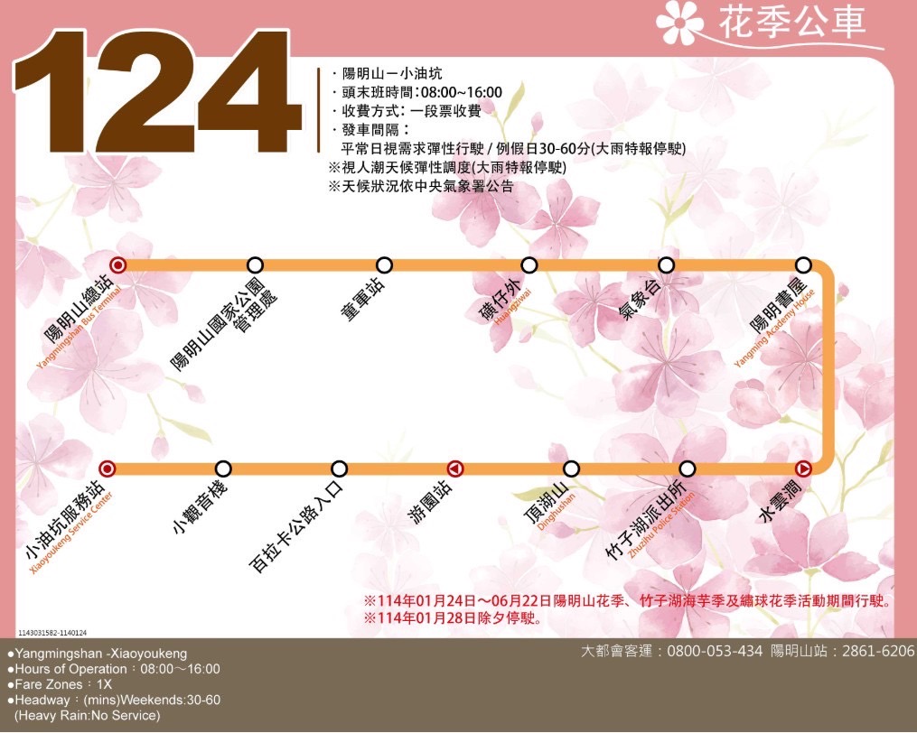 警方公布陽明山區交通狀況機動調整管制時間及範圍。（警方提供）