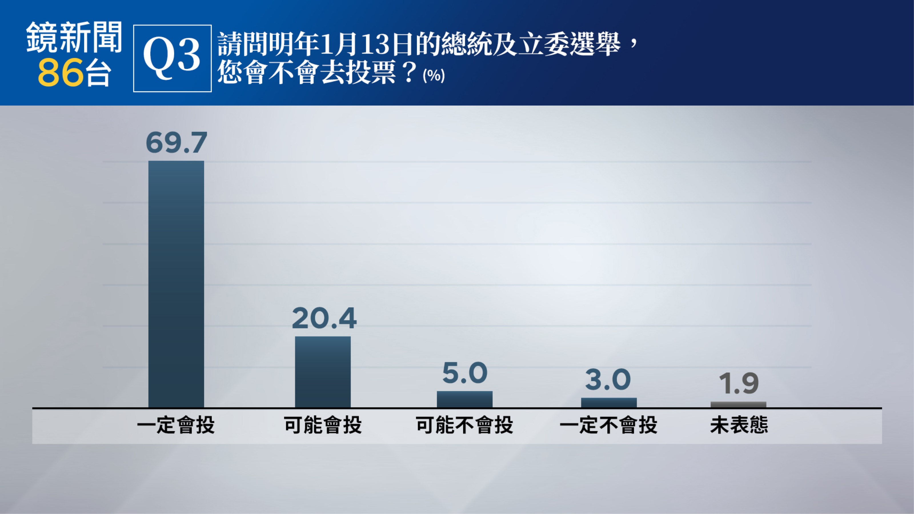 （《鏡新聞》提供）