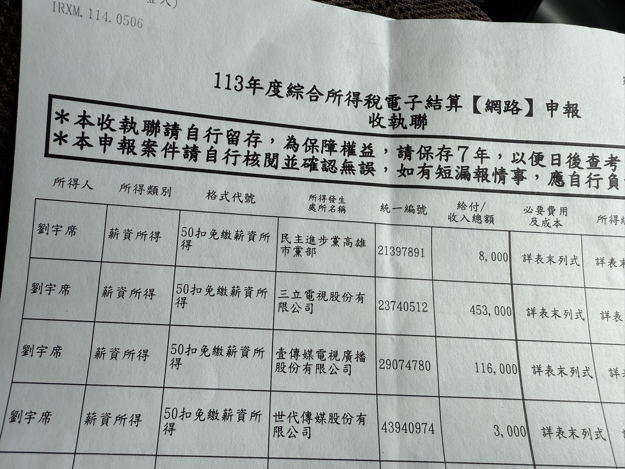 四叉貓曬出報稅單說去年賺了很多通告費，其中以《三立》電視台45.3萬元通告費最多，《壹傳媒》則領到11.6萬元。（翻攝自四叉貓臉書）
