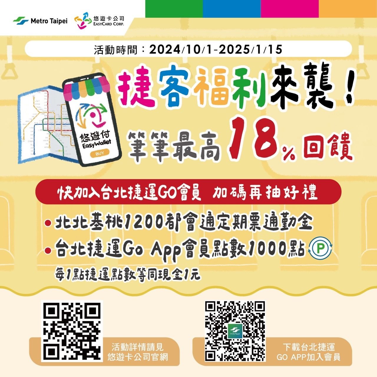台北捷運公司與悠遊卡公司聯手,獨家寵愛「台北捷運Go」App及悠遊付會員。(北市府提供)