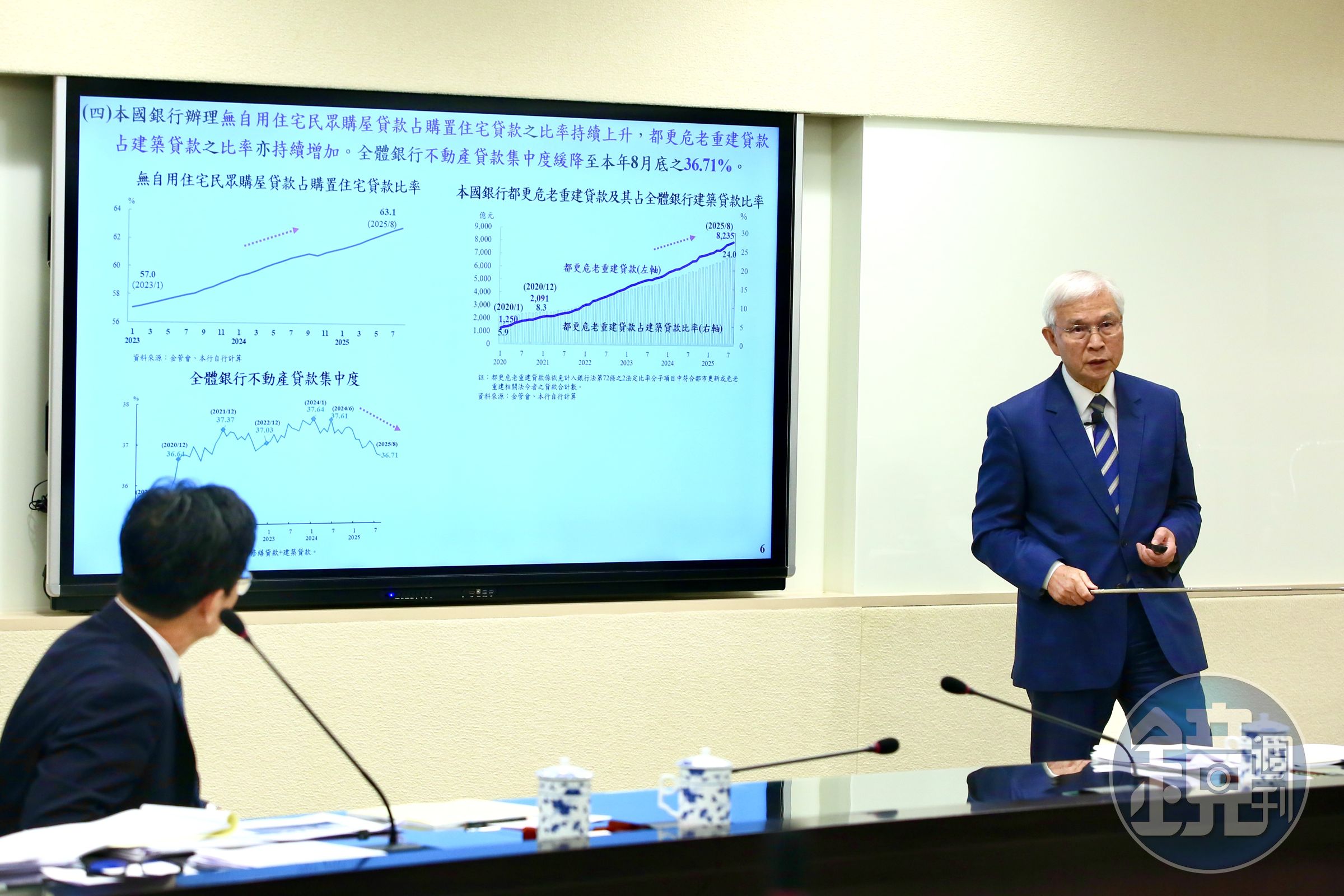 「新青安」貸款排除銀行法72條之2限制，但首購族仍受到銀行「授信5P」限制。