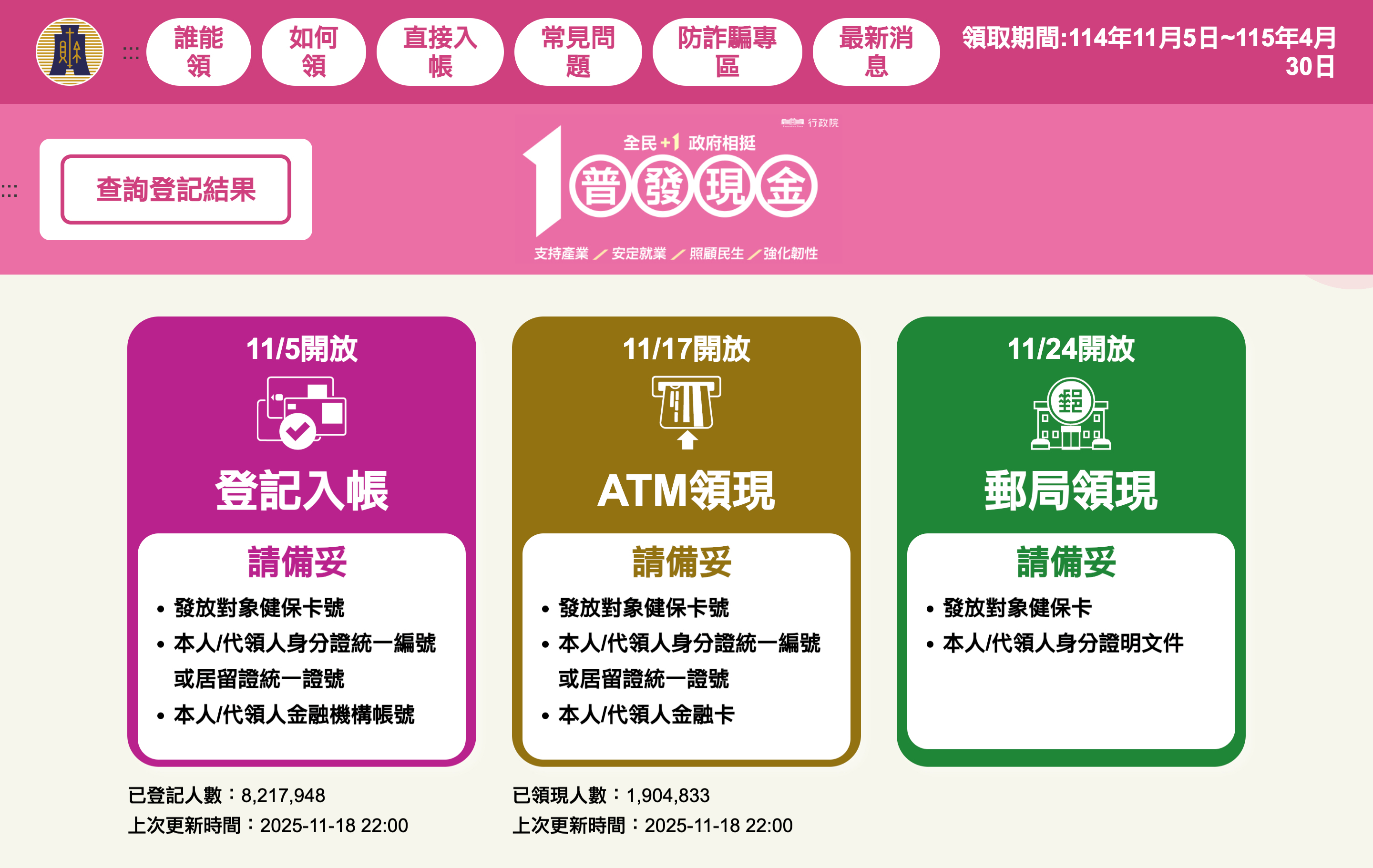 Cloudflare異常導致全球網災，普發現金網站（圖）一度無法顯示。（翻攝畫面）