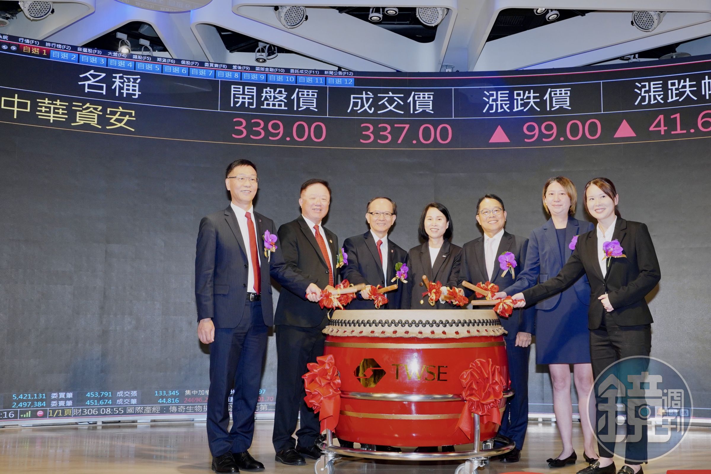 中華電子公司中華資安順利上市，中華電董事長簡志誠也到場支持。