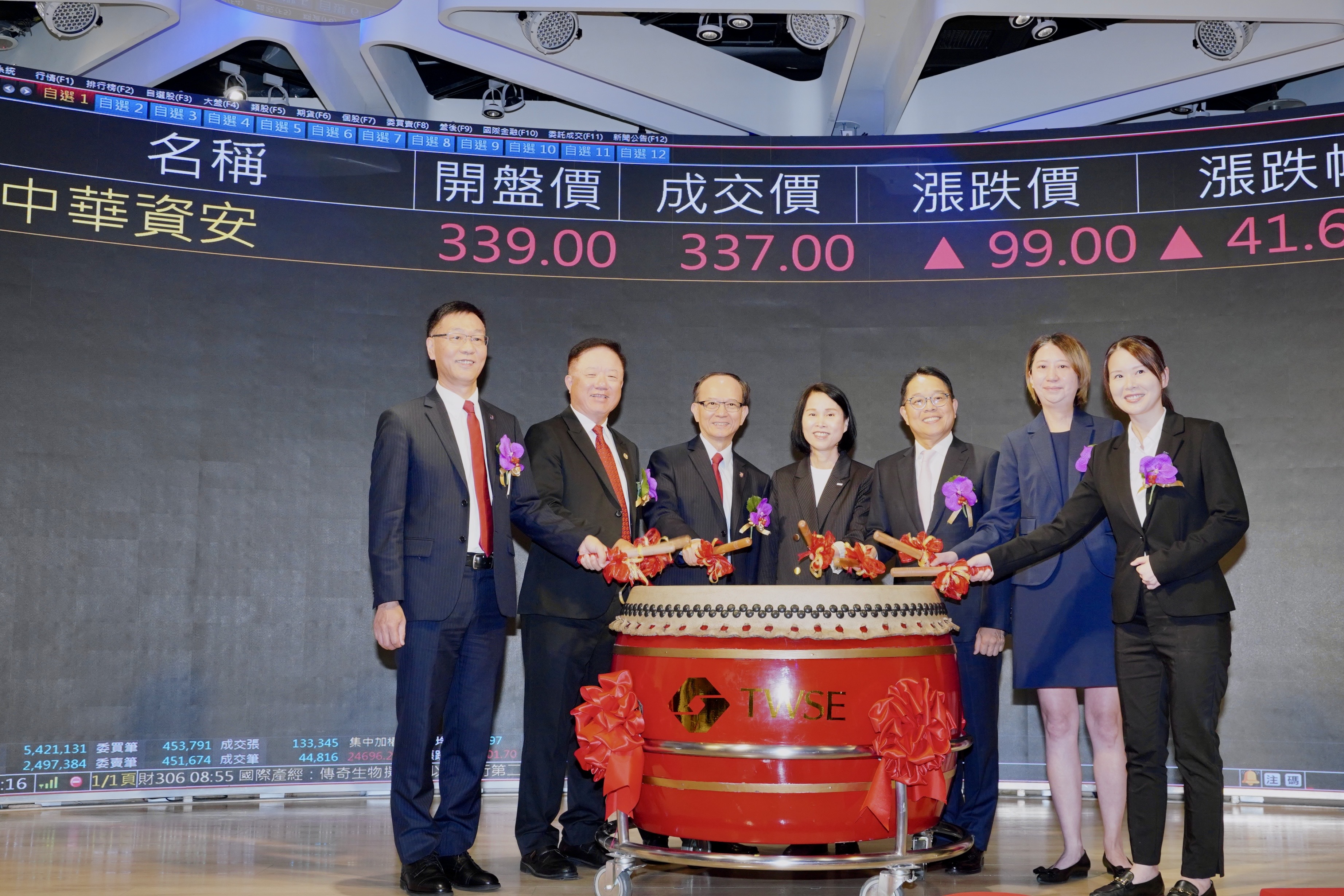 中華電子公司中華資安順利上市，中華電董事長簡志誠也到場支持。