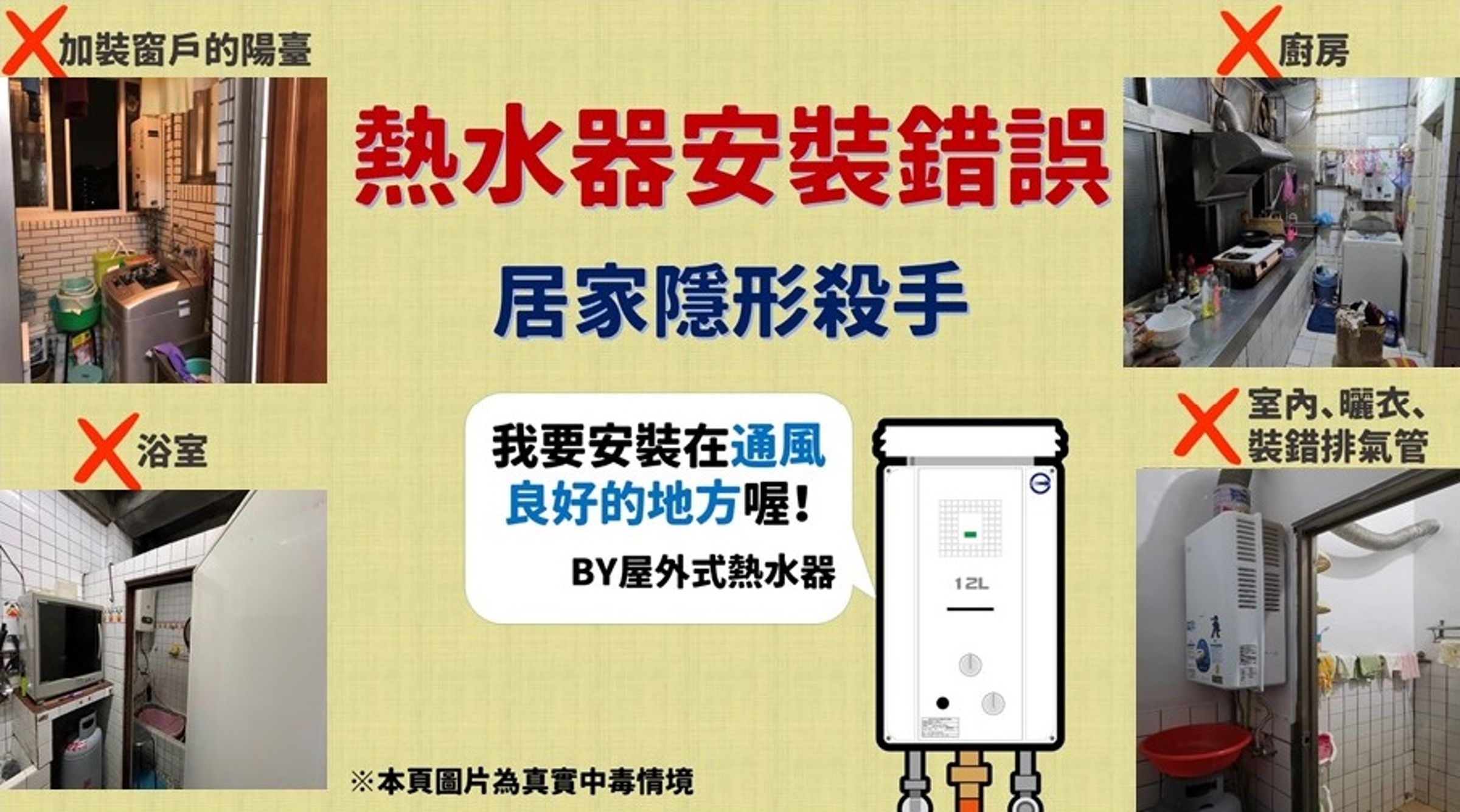 熱水器安裝錯誤圖示。（消防署提供）
