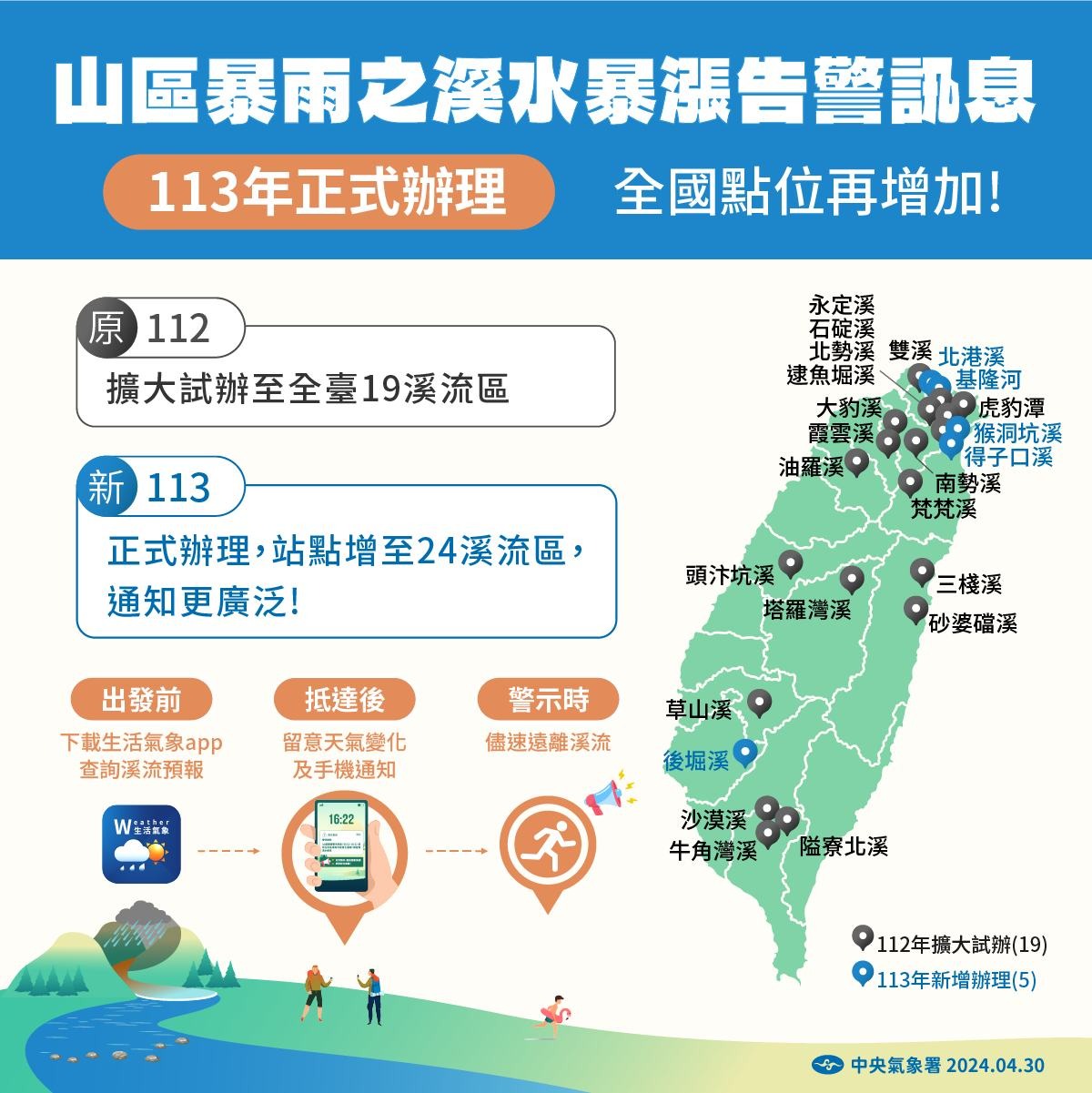 「山區暴雨之溪水暴漲警示訊息」明天將正式上線啟用，警示範圍包含11縣市內24個溪流。（氣象署提供）