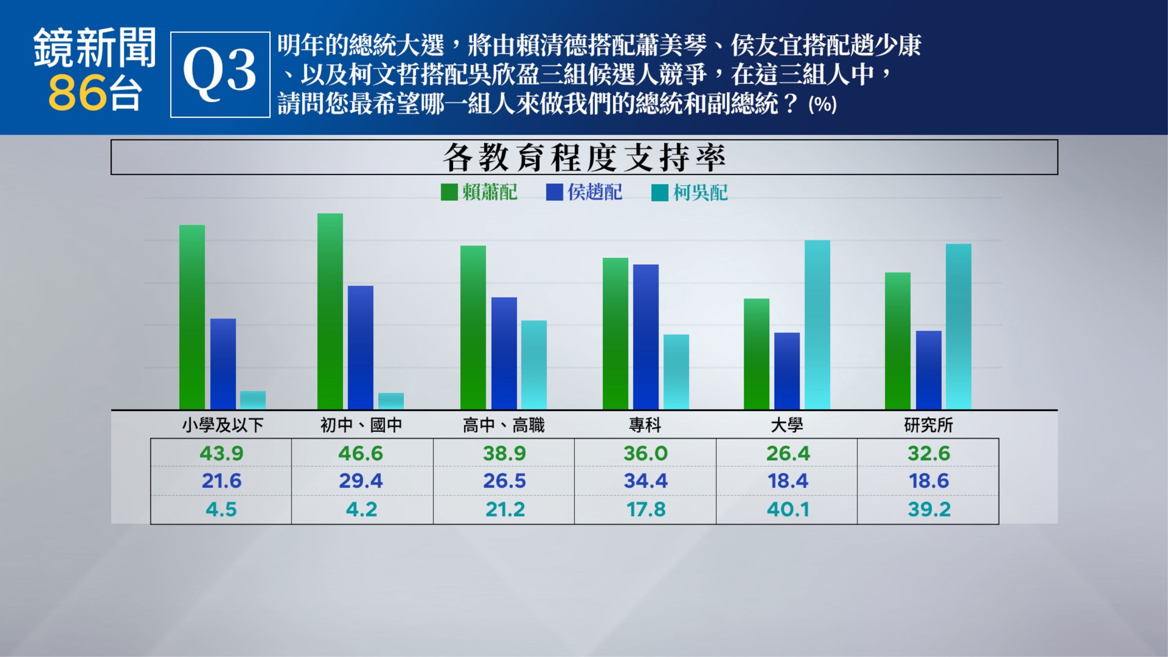 （鏡新聞提供）