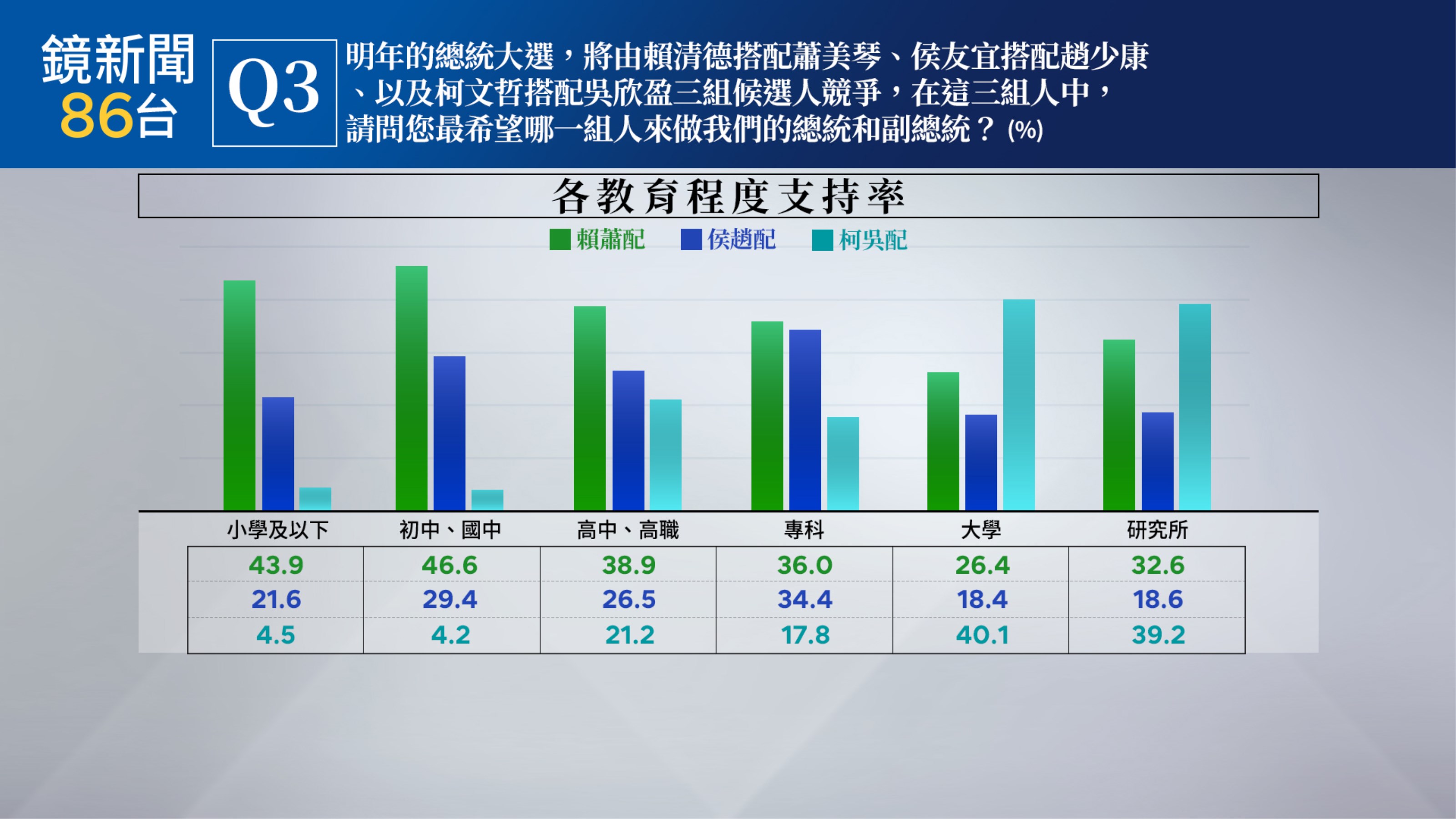 （鏡新聞提供）