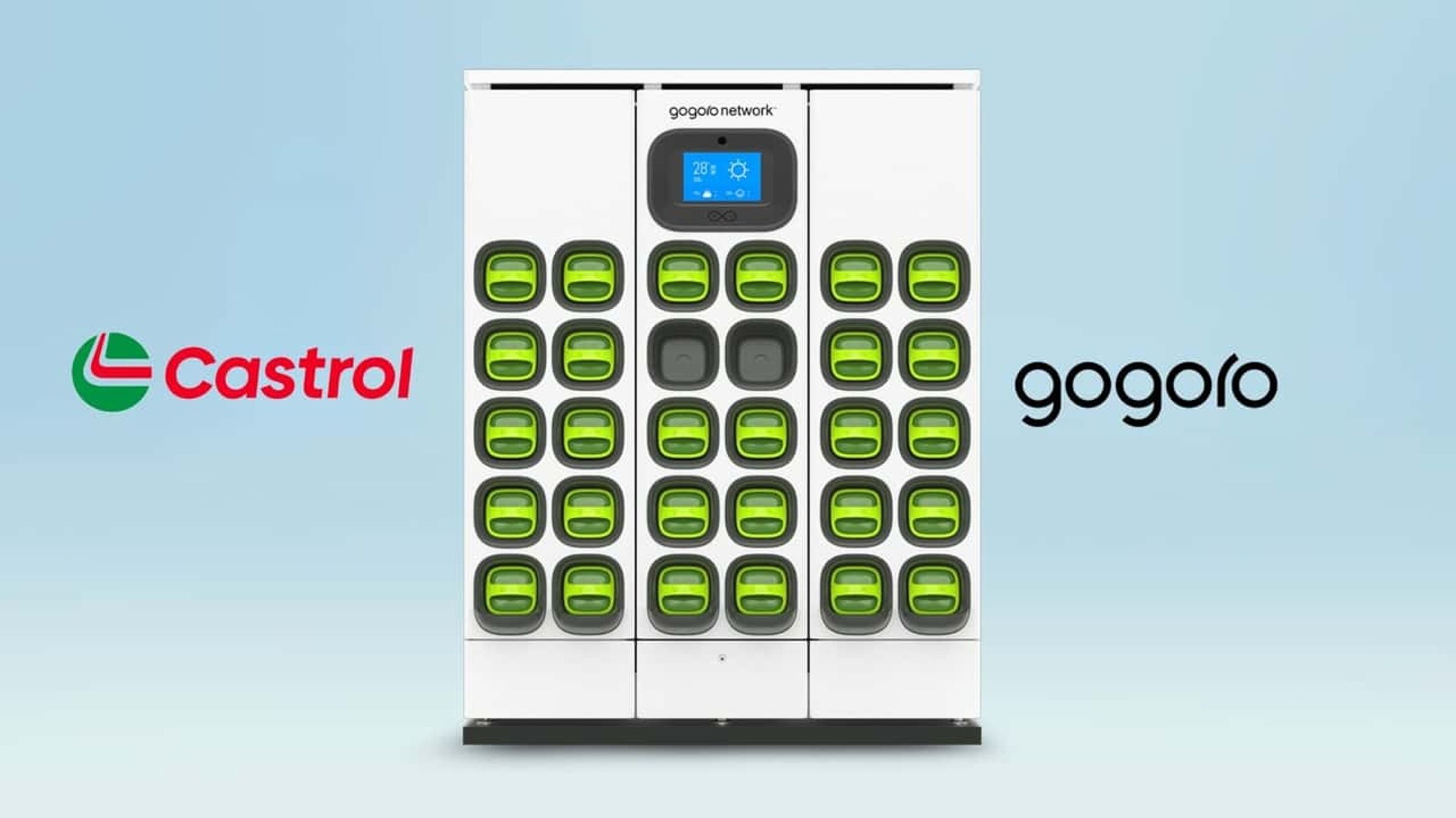 Gogoro 持續聚焦海外市場，已與嘉實多（Castrol）完成簽約，將成立合資公司共同前進電動運具潛力巨大的越南市場，並因地制宜建立彈性的合作模式，由 Gogoro 協助設計與提供核心技術，再授權 Castrol 進行銷售與營運。