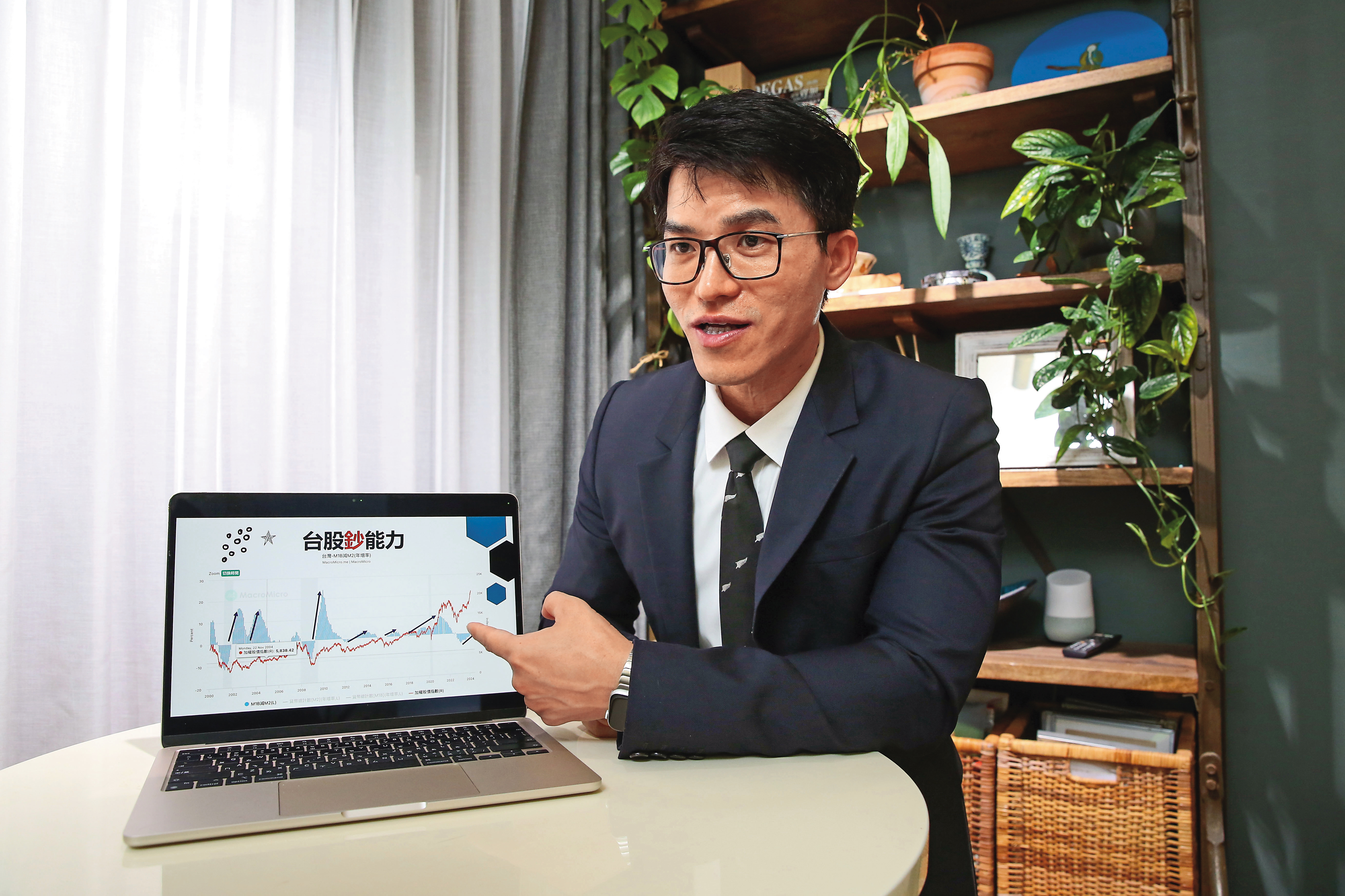 楊比爾會在個股出現多頭訊號時才出手，且越漲越買，他強調，順勢交易是加法思維。