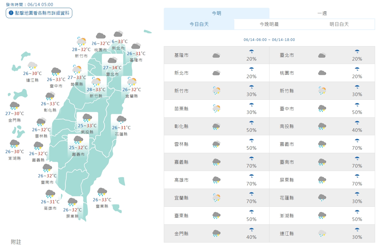全台各地白天天氣一覽。（翻攝自中央氣象署官網）