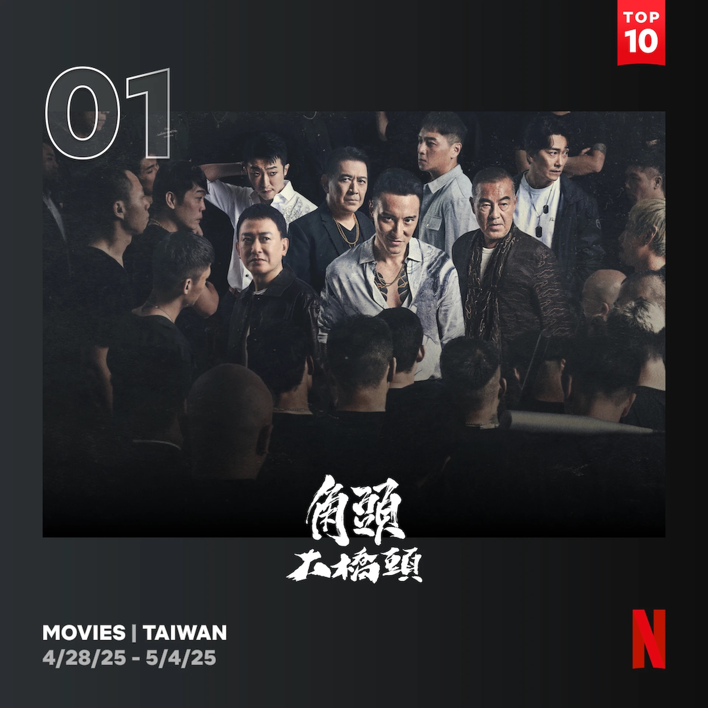 《角頭—大橋頭》在串流平台上線首日空降台灣冠軍，6國霸榜TOP10。（Netflix提供）