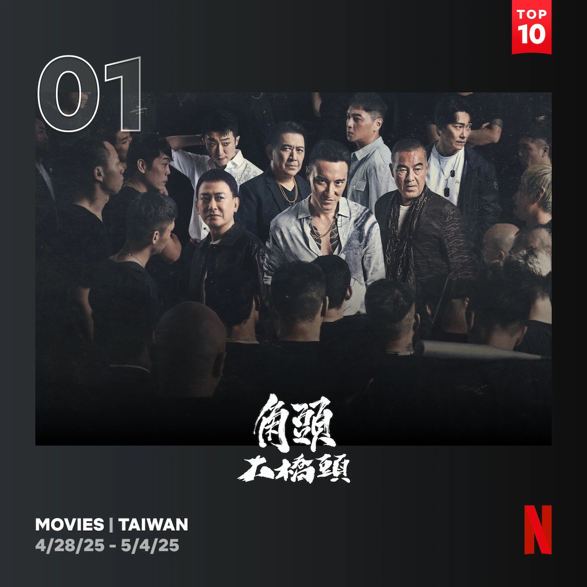 《角頭—大橋頭》在串流平台上線首日空降台灣冠軍,6國霸榜TOP10。(Netflix提供)