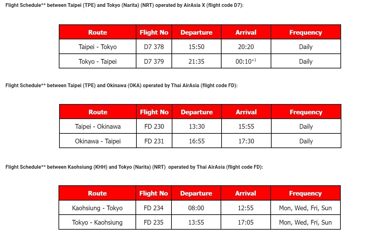AirAsia公布台北、高雄飛往東京、沖繩的航班時間。（AirAsia提供）