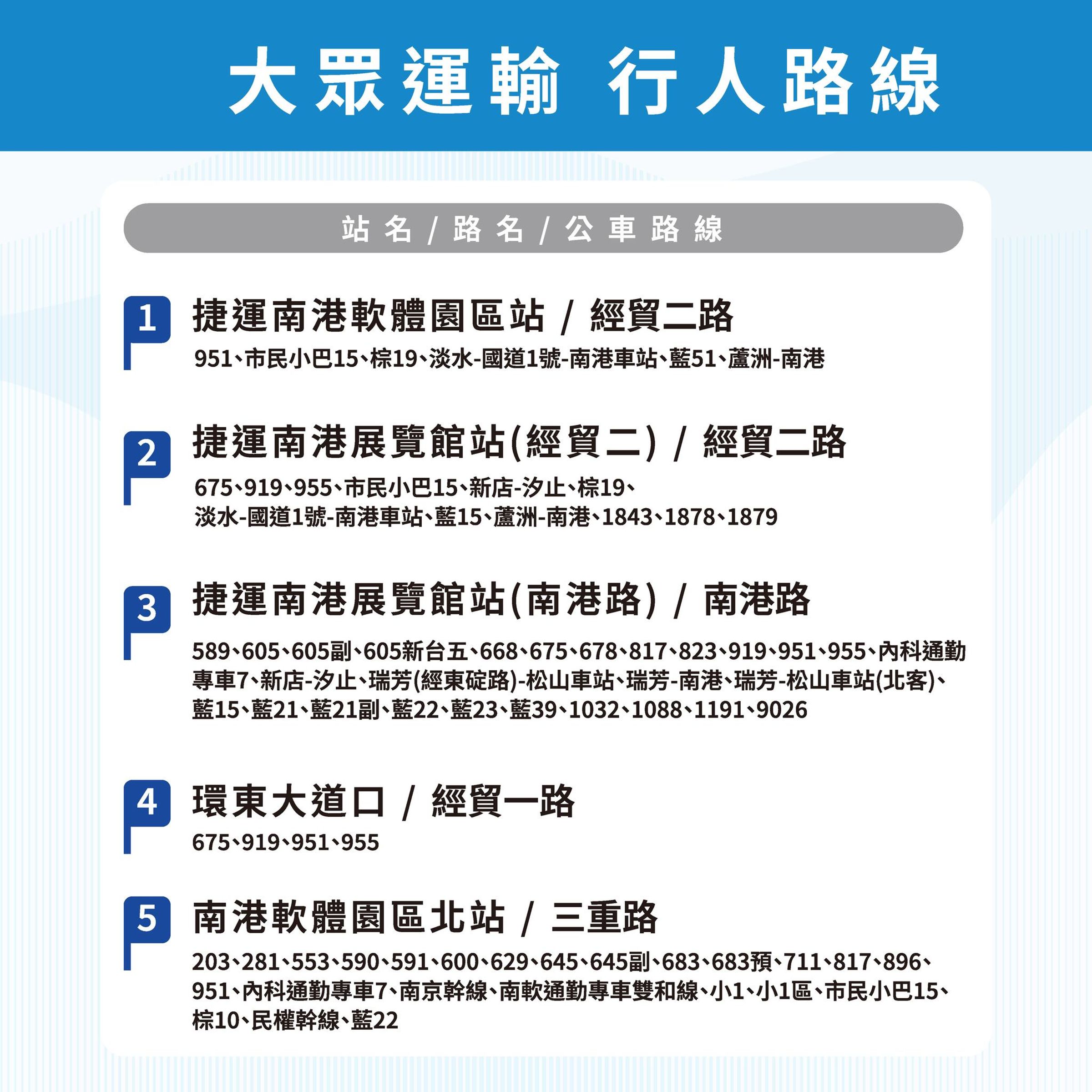 南港LaLaport周遭大眾運輸工具。（翻攝LaLaport 南港臉書）