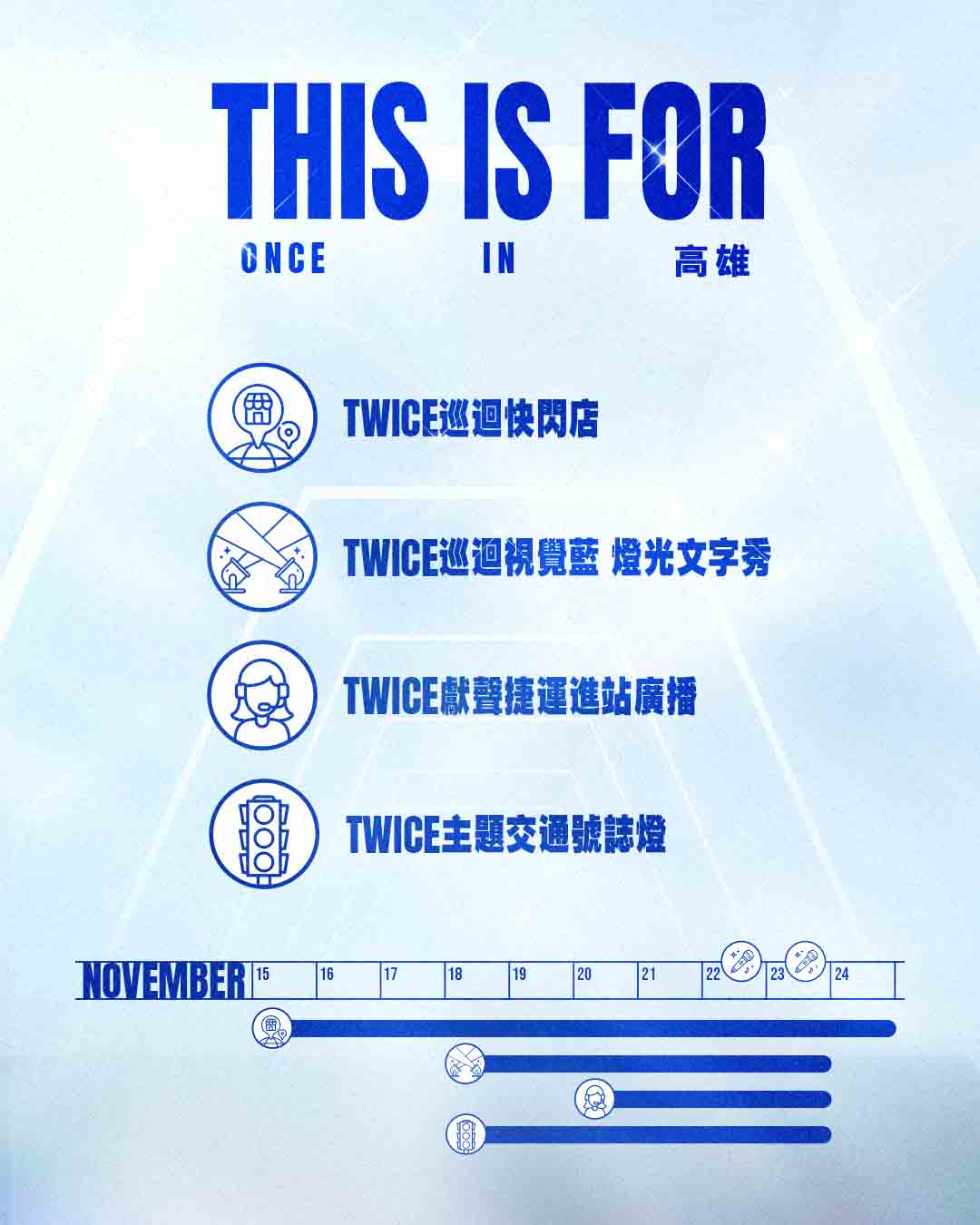 THIS IS FOR ONCE IN 高雄將帶給大家難忘的TWICE體驗。(Live Naiton提供)