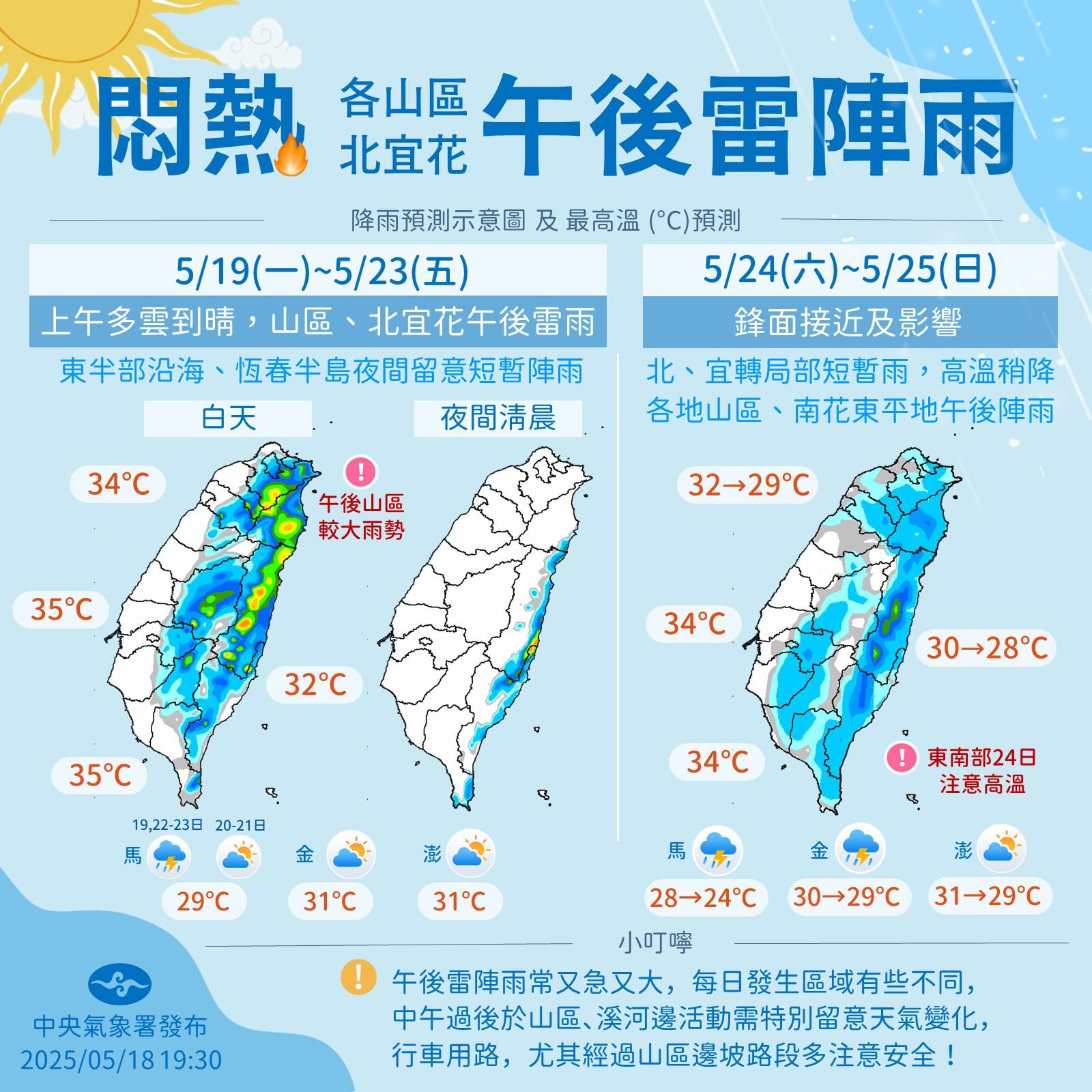 中央氣象署說明一週天氣。(翻攝自臉書@報天氣-中央氣象署)