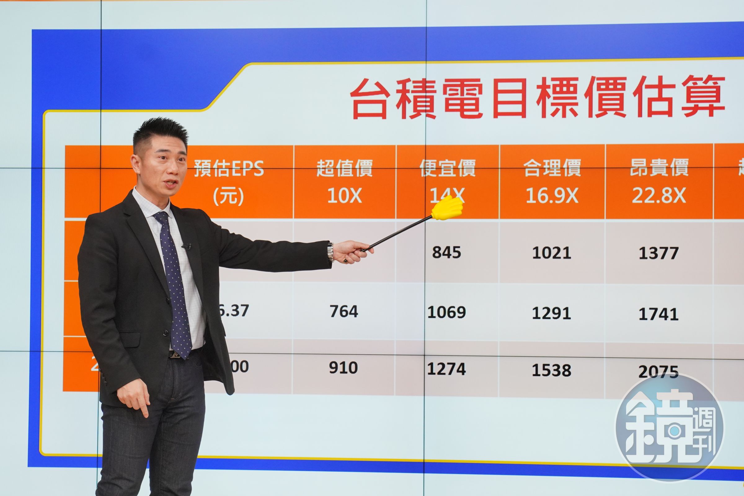 金管會「台積電條款」激勵護國神山噴漲，陳威良鼓勵空手者閒錢買進，先建立持股部位。