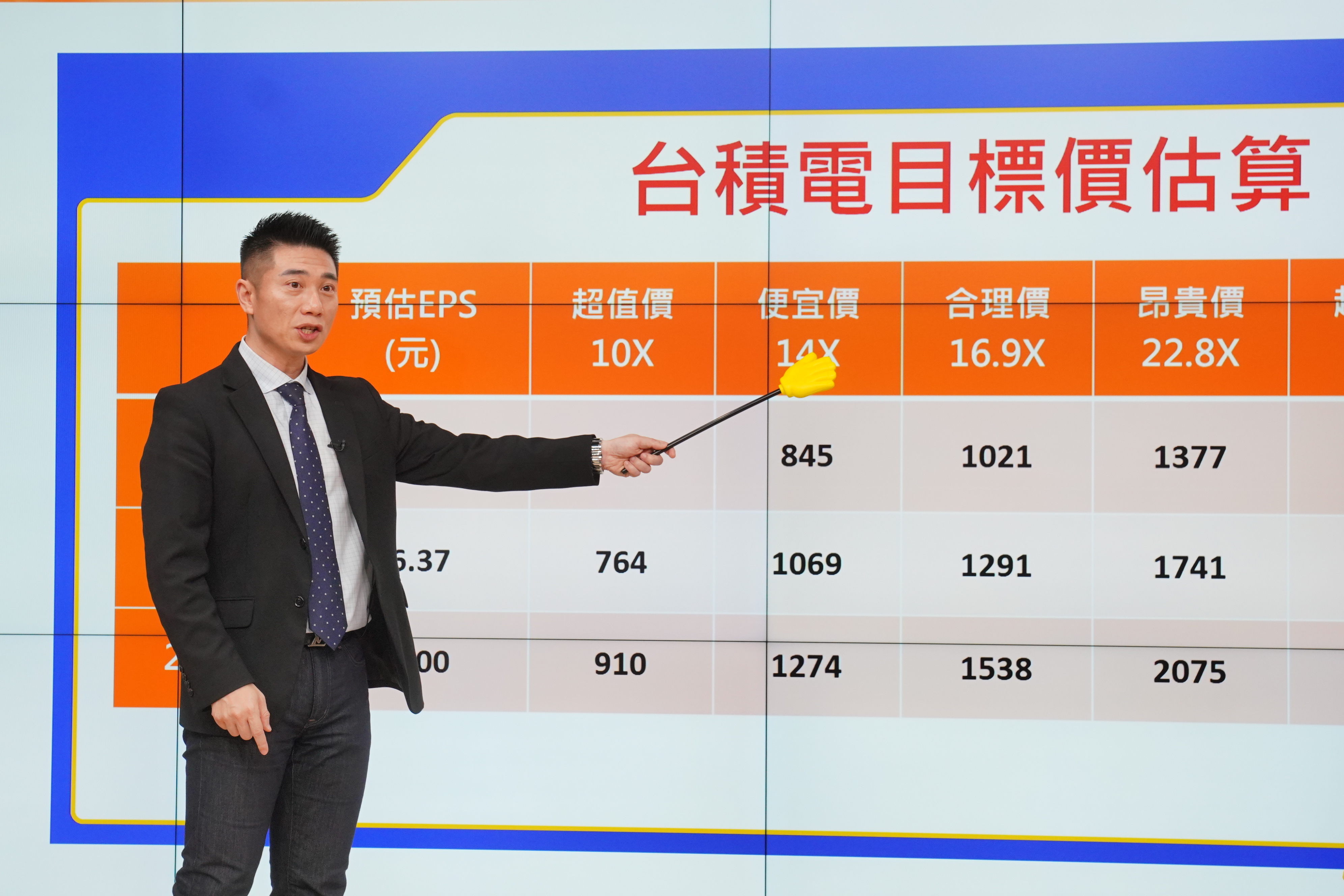 金管會「台積電條款」激勵護國神山噴漲，陳威良鼓勵空手者閒錢買進，先建立持股部位。