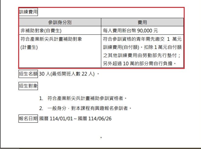 勞動部委外舉辦要價9萬元的「半導體製程實務技能人才培訓班」，卻爆出當中有講師學經歷涉造假。(翻攝《狼與羊的午餐投票》臉書)