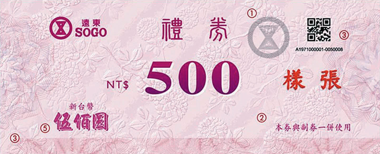 政風單位查出李伯道用特別費買的遠百禮券不知去向。（示意圖）