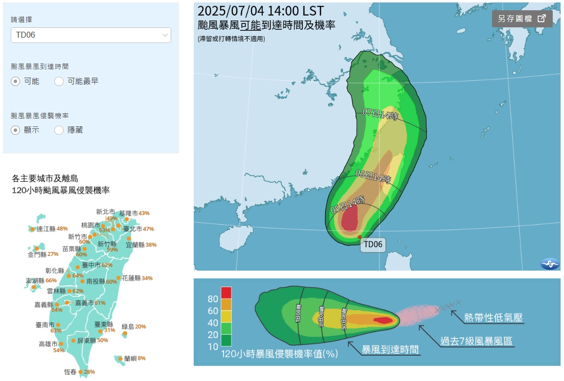 中央氣象署預估,熱帶性低氣壓TD06影響台灣時間。(翻攝自中央氣象署官網)