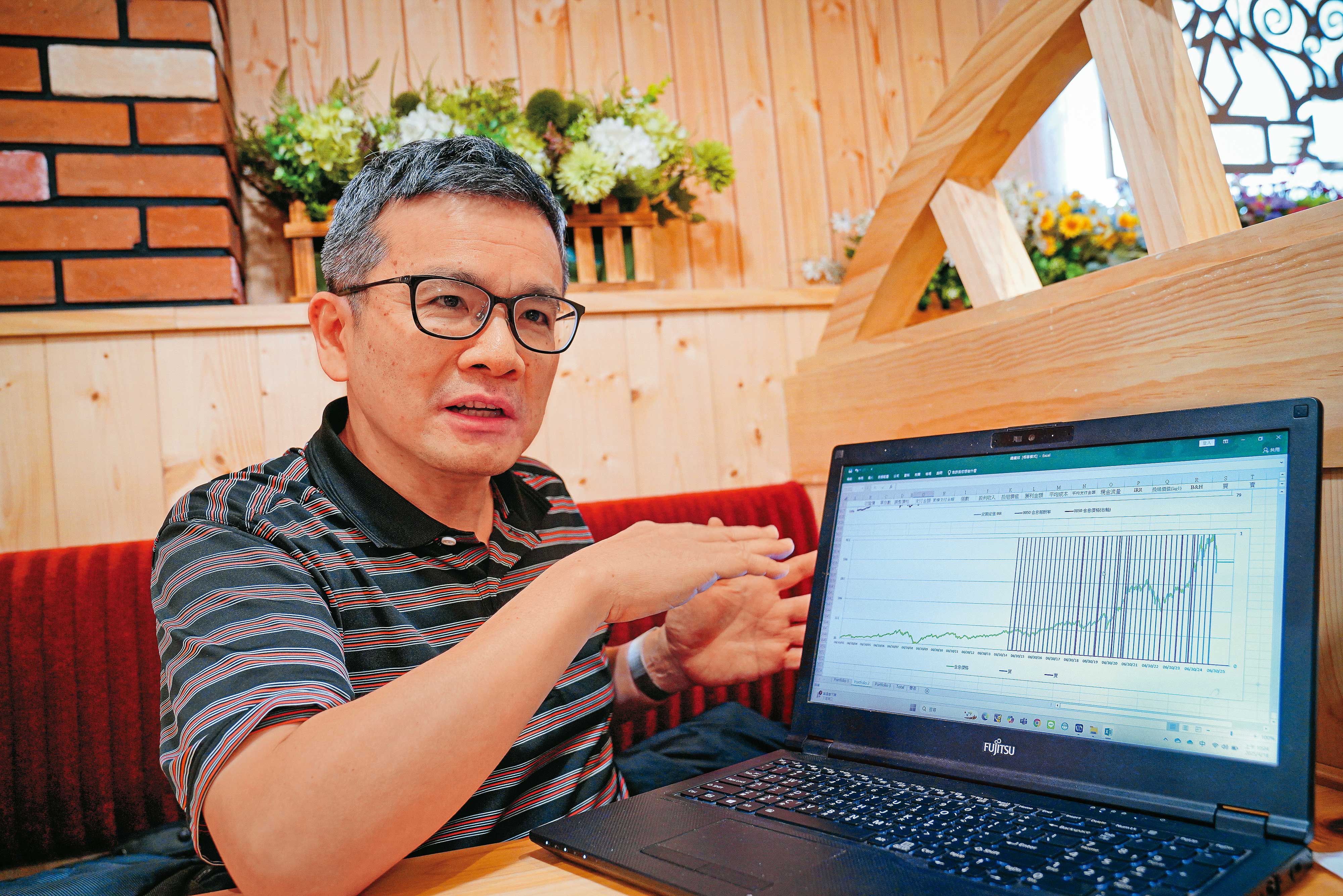 台北商業大學財務金融系副教授謝承熹表示，用最單純的原則做最長久的操作，還是能順利達標。