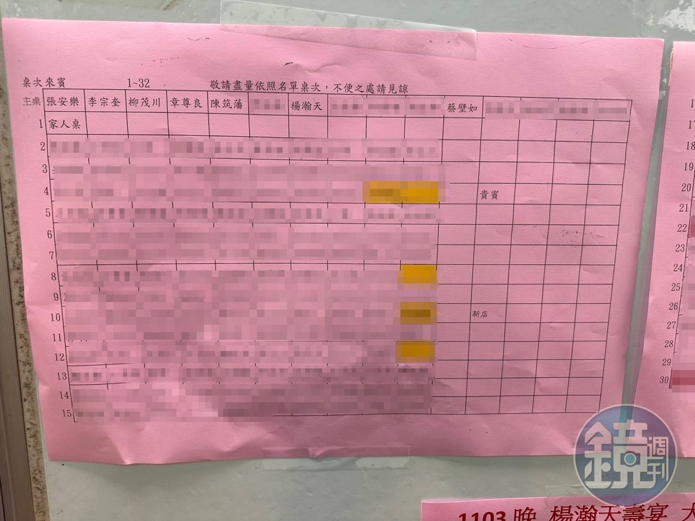 壽宴場外張貼的賓客桌次表。