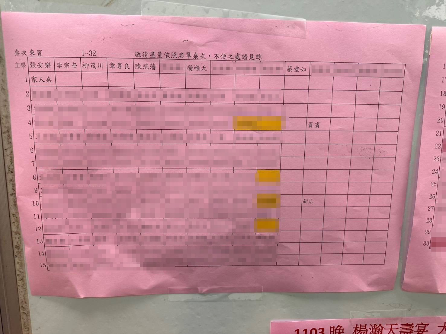 壽宴場外張貼的賓客桌次表。